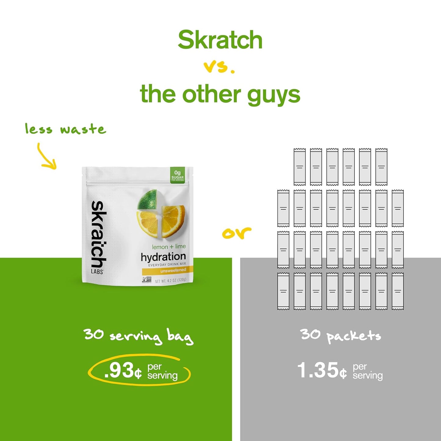 Lemon Lime Electrolyte Powder Mix - Unsweetened & Sugar Free - 30 Servings - Keto Paleo Vegan - Non-GMO - Hydration Boost - Espot.com.au