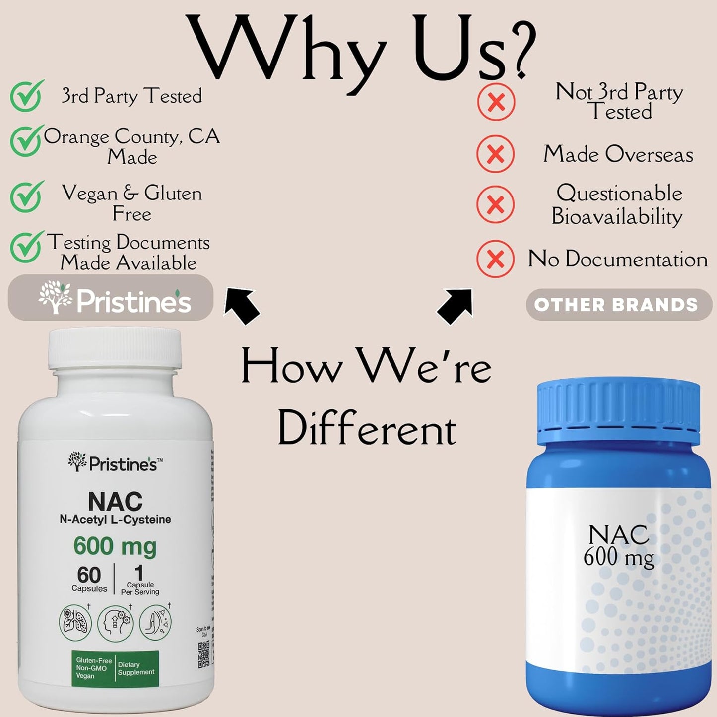 pristine-n-acetyl-l-cysteine-nac-600mg-capsules---240-count---immunity-antioxidant-support-supplement---mood-booster---vegan-gluten-free-non-gmo---4-month-supply-5