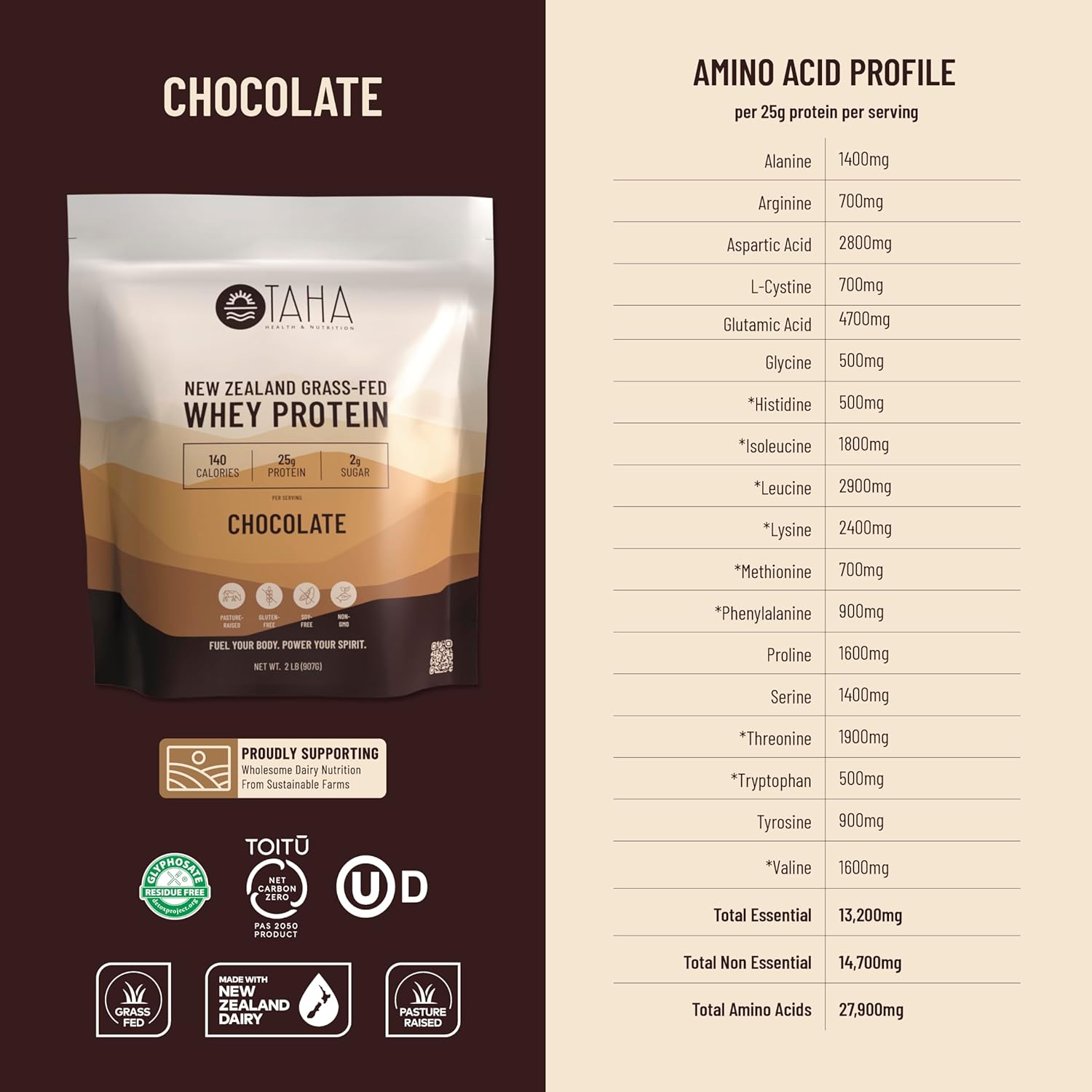 chocolate-flavored-whey-protein-powder-25g-protein-140-calories---grass-fed-free-range-dairy---gluten-soy-free---keto-kosher---2lb-4