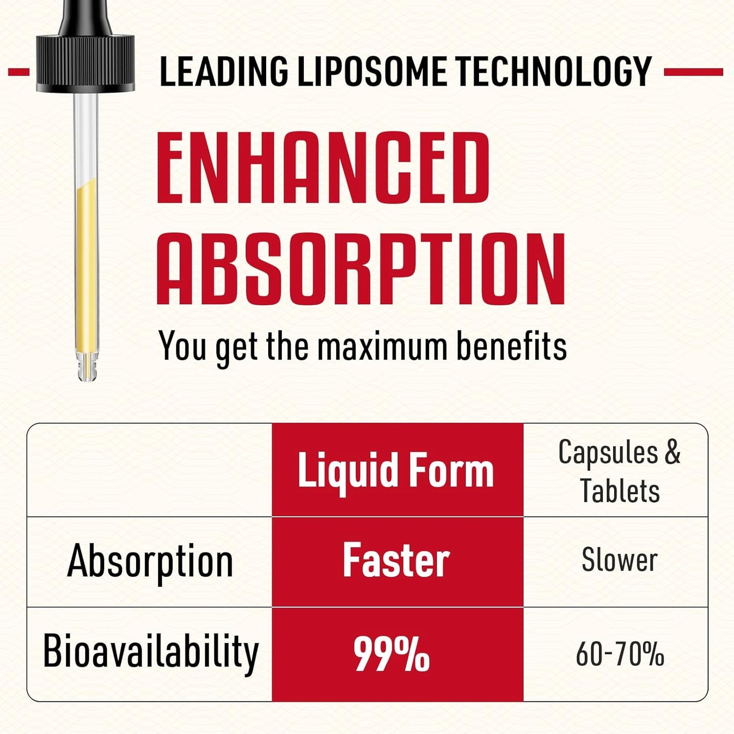 2000mg-liposomal-glutathione-liquid-supplement-for-immune-support-energy-boost-and-anti-aging-defense---made-in-usa---2-floz-4