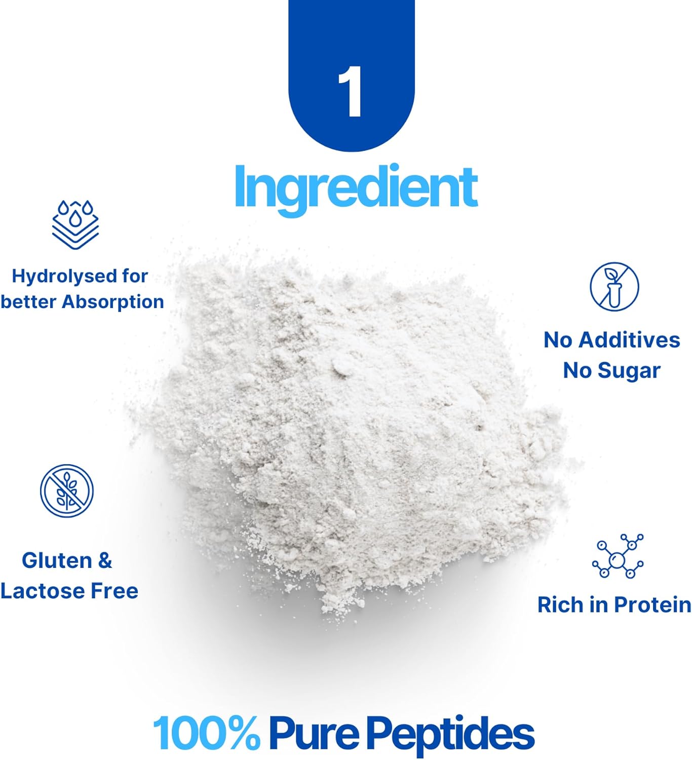 high-protein-hydrolyzed-collagen-peptides-powder---grass-fed-unflavored-gluten-free---20g-per-serving-2kg---supports-skin-hair-nails-joints-bones---paleo-keto-friendly-3