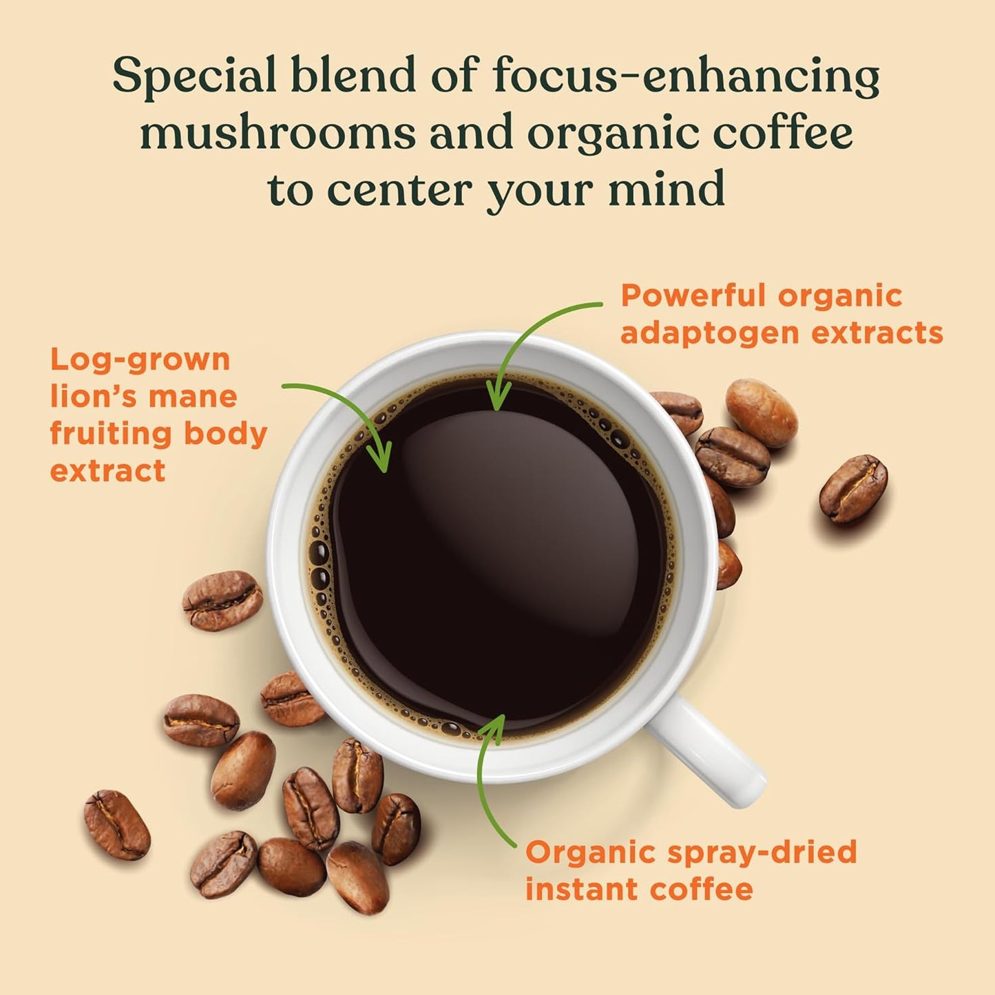 four-sigmatic-organic-instant-coffee-powder-with-lions-mane-chaga-and-rhodiola---mushroom-coffee-mix-for-focus-and-immune-support---10-packets-6