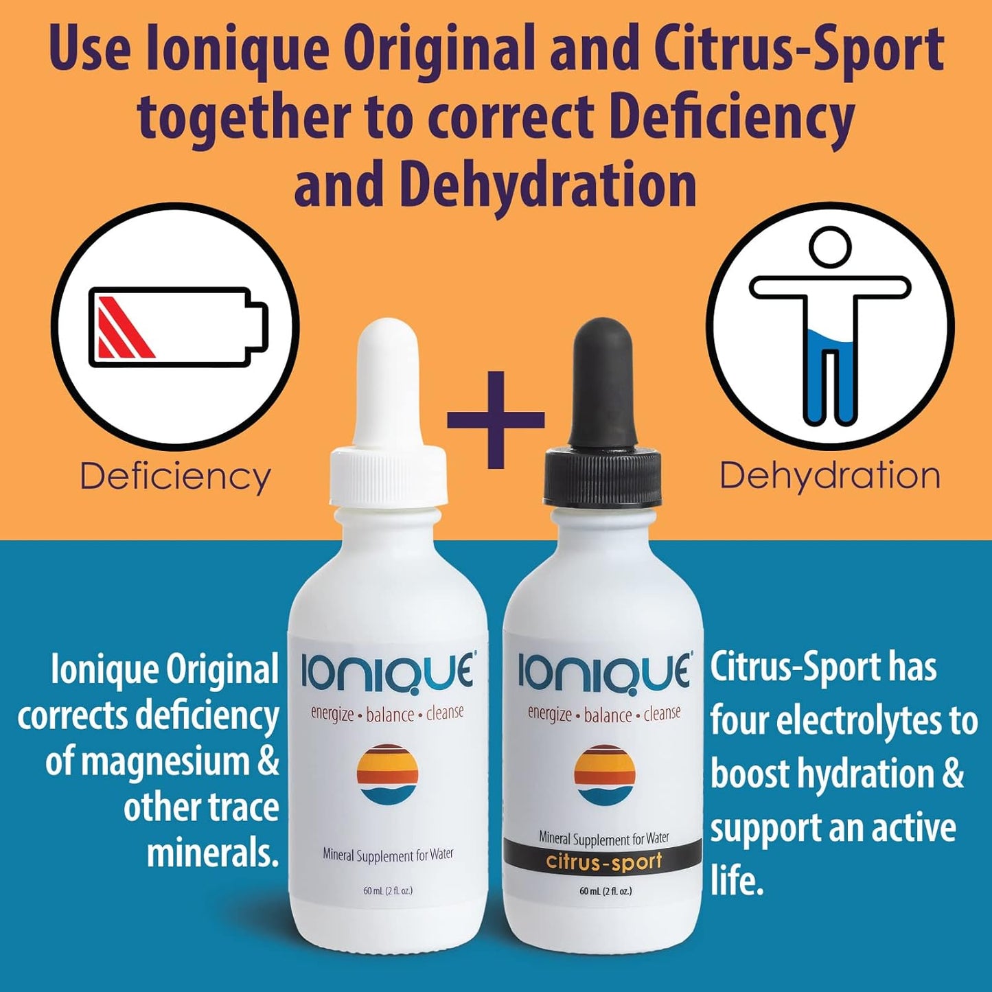 ionique-mineral-supplement-liquid-drops---enhance-water-with-magnesium-trace-minerals-electrolytes---mineralize-filtered-and-ro-water---two-2-oz-bottles-2