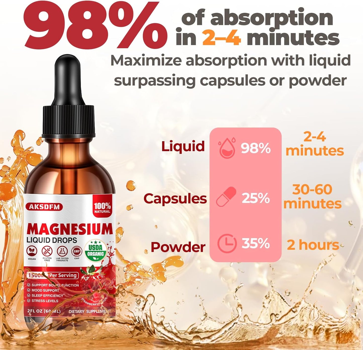 maximized-absorption-magnesium-glycinate-liquid-supplement---1500mg-complex-for-stress-relief-heart-health-muscles---strawberry-flavor---60ml-5
