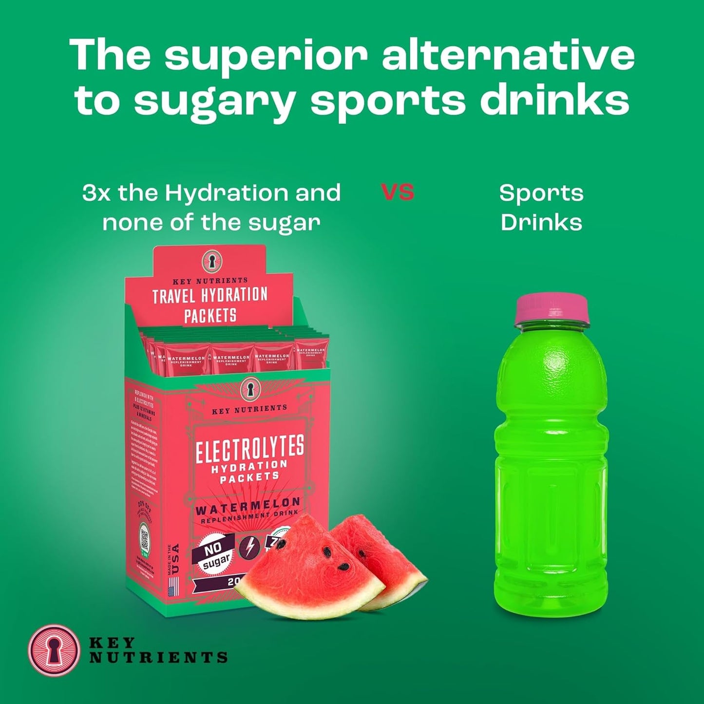 hydration-wellness-bundle-electrolytes-powder-packets---5-flavors-variety-pack-watermelon---sugar-free-3