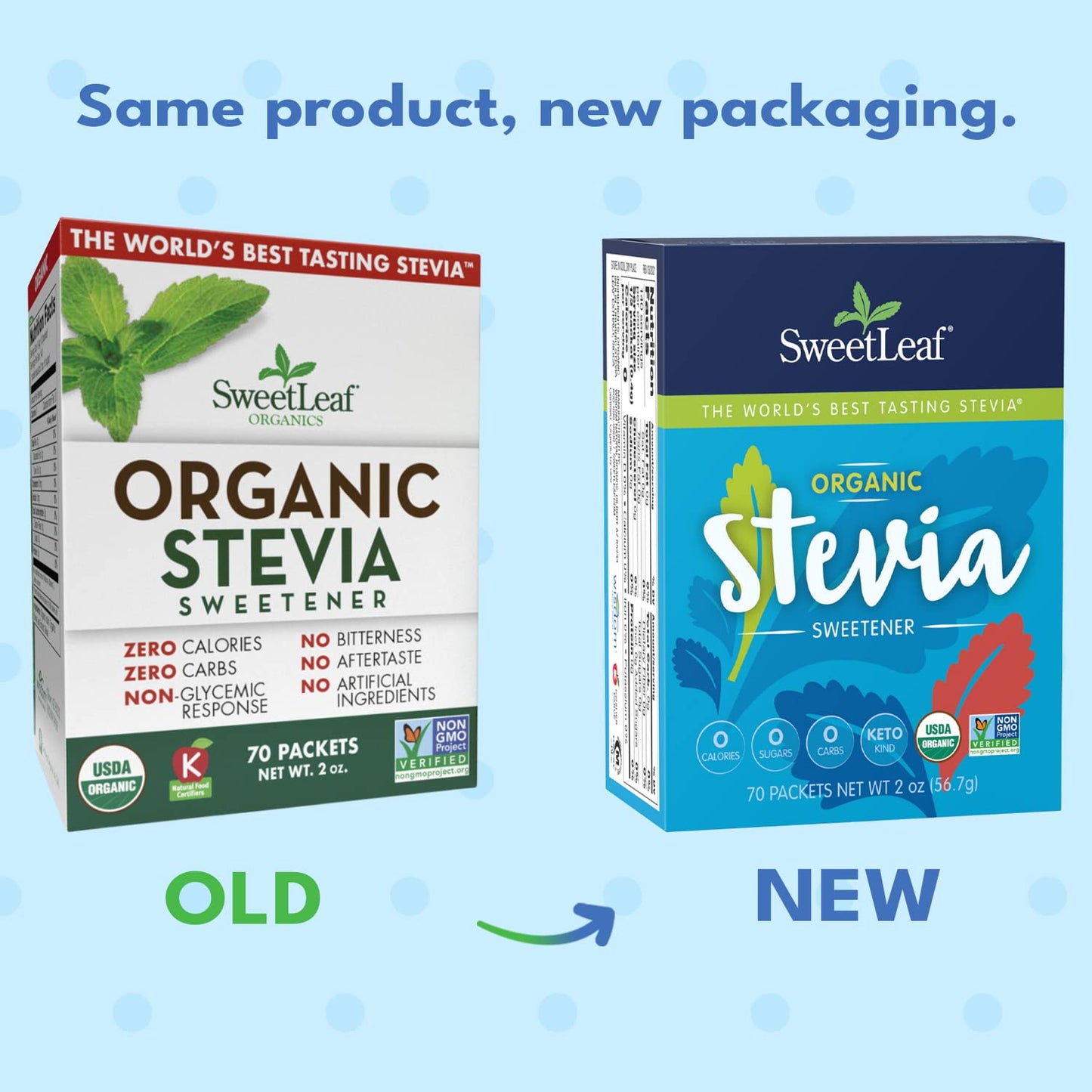 organic-stevia-packets---zero-calorie-powder-no-bitter-taste-sugar-substitute-for-keto-coffee-non-gmo-sweetener-70-count-3