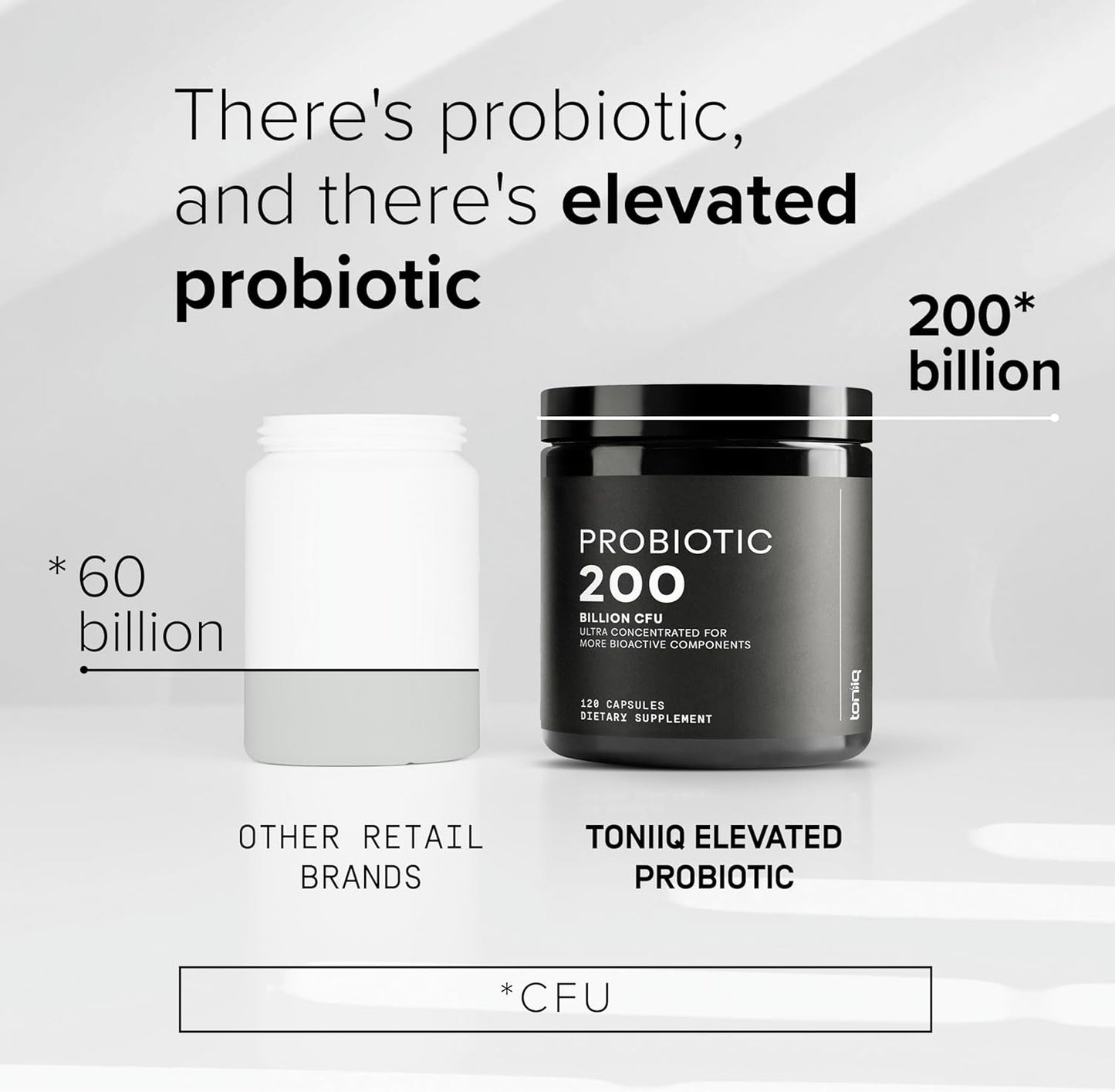 toniiq-200-billion-cfu-probiotic-supplement---30-verified-strains-prebiotic-blend---extended-release-capsules-4