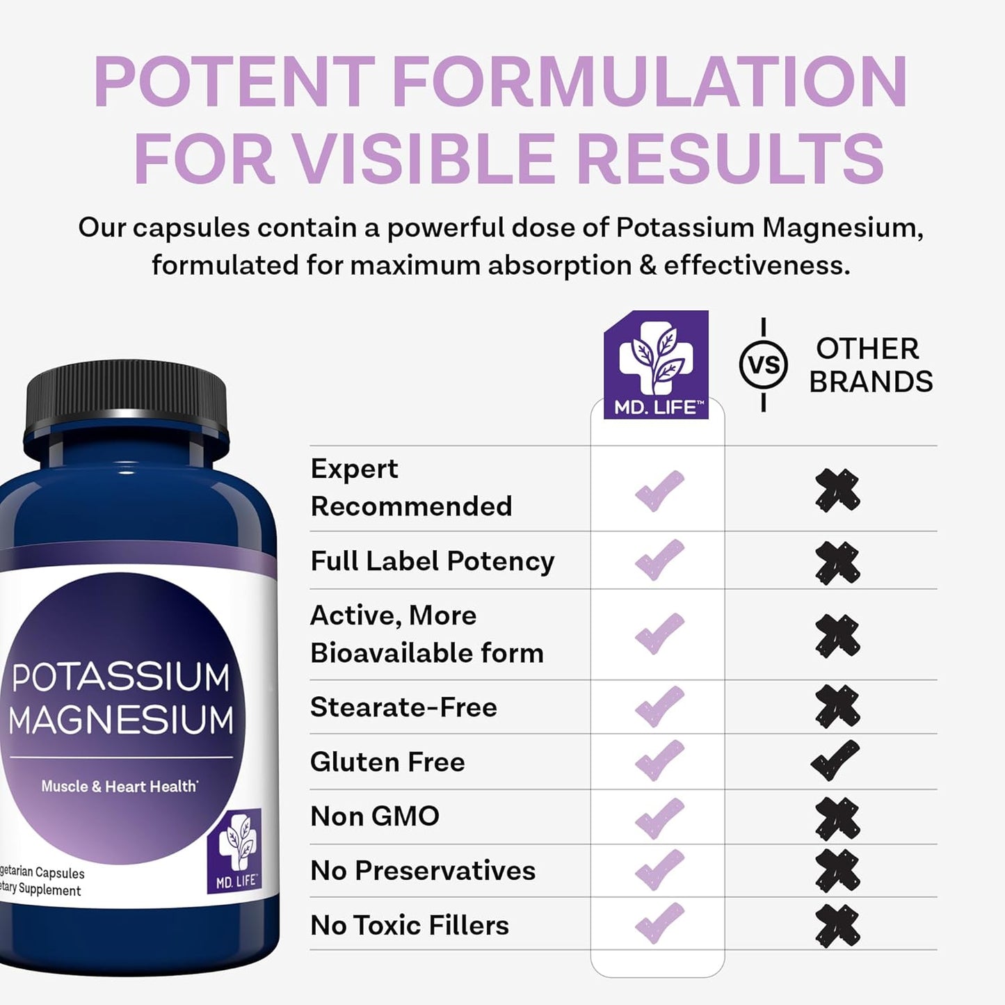 md-life-magnesium-potassium-supplement-capsules---120-count---high-absorption-complex-for-vascular-health-leg-cramp-relief-5