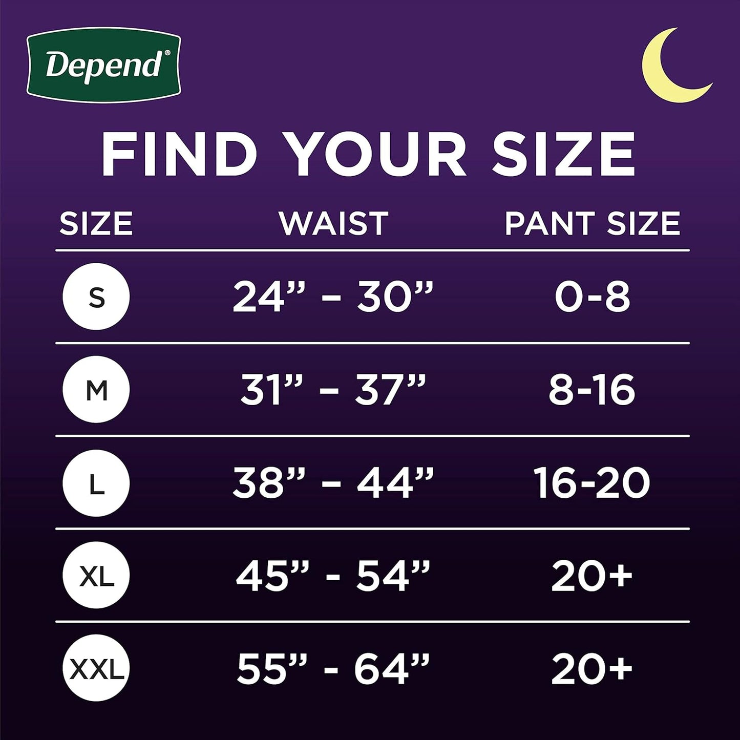 Depend Night Defense Women's Disposable Incontinence Underwear, Medium, 60 Count (4 Packs of 15), Overnight Protection, Blush - Espot.com.au
