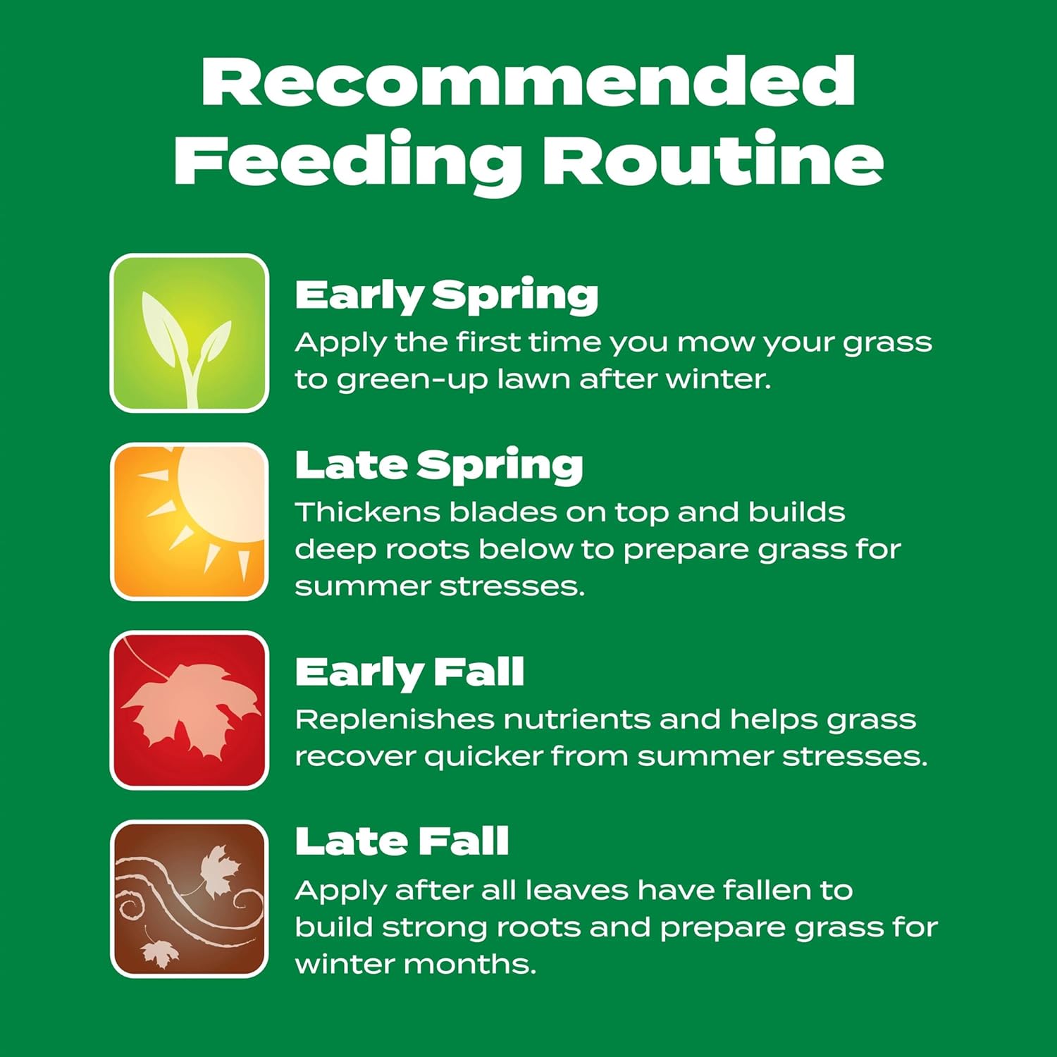 32 fl. oz. Scotts Liquid Turf Builder Lawn Fertilizer - Fertilizes and Hydrates All Grass Types with One Application - Espot.com.au