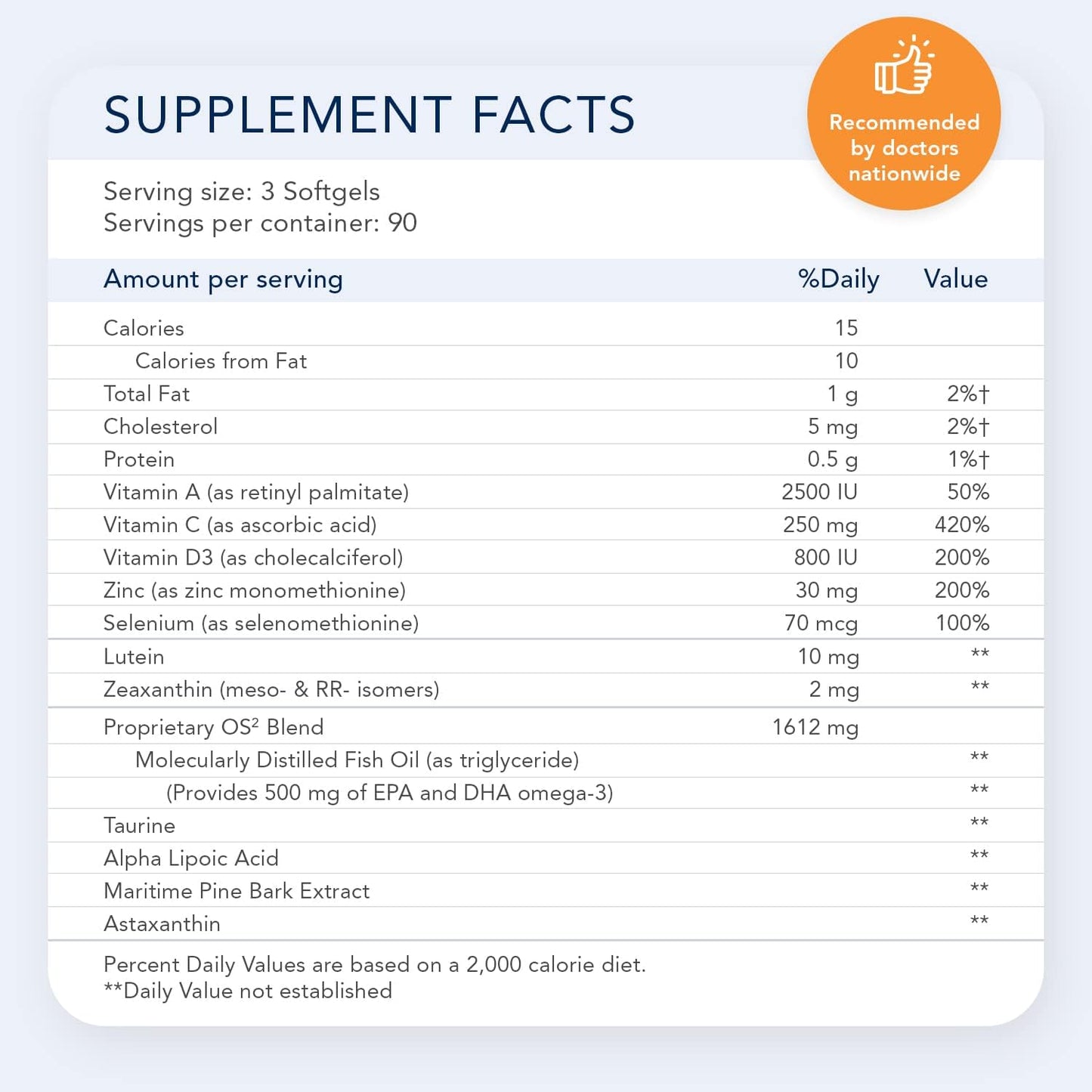 nugevity-os2-eye-vitamins---90-count-ocular-support-supplement-with-areds2-vitamin-a-c-zinc-omega-3-lutein-zeaxanthin-for-dry-eyes-and-night-vision-2