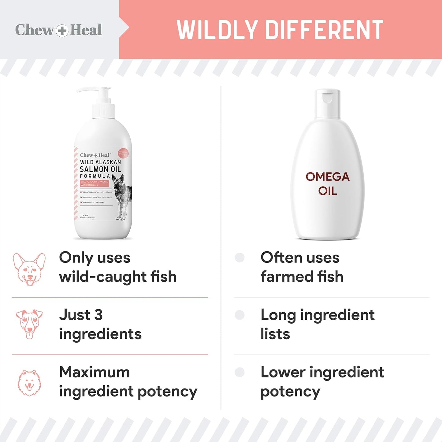 wild-alaskan-salmon-fish-oil-for-dogs---32-oz-pump-cap-bottle---omega-3-vitamin-d-epa-dha-for-healthy-skin-coat-4