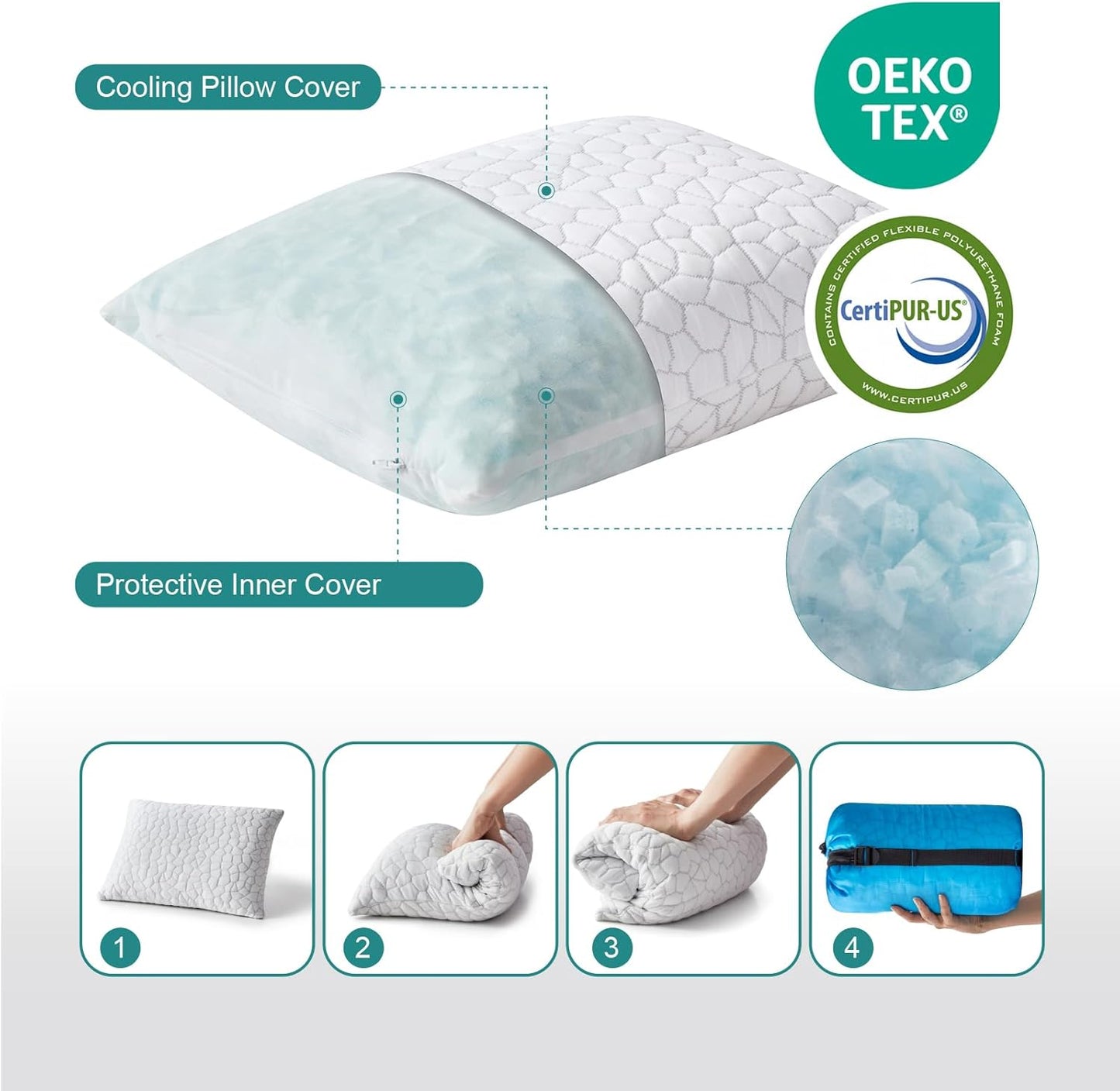 adjustable-shredded-gel-memory-foam-pillow-for-travel-camping---portable-small-pillow-for-office-nap-car-airplane---contoured-support-for-backpacking-adventures-2
