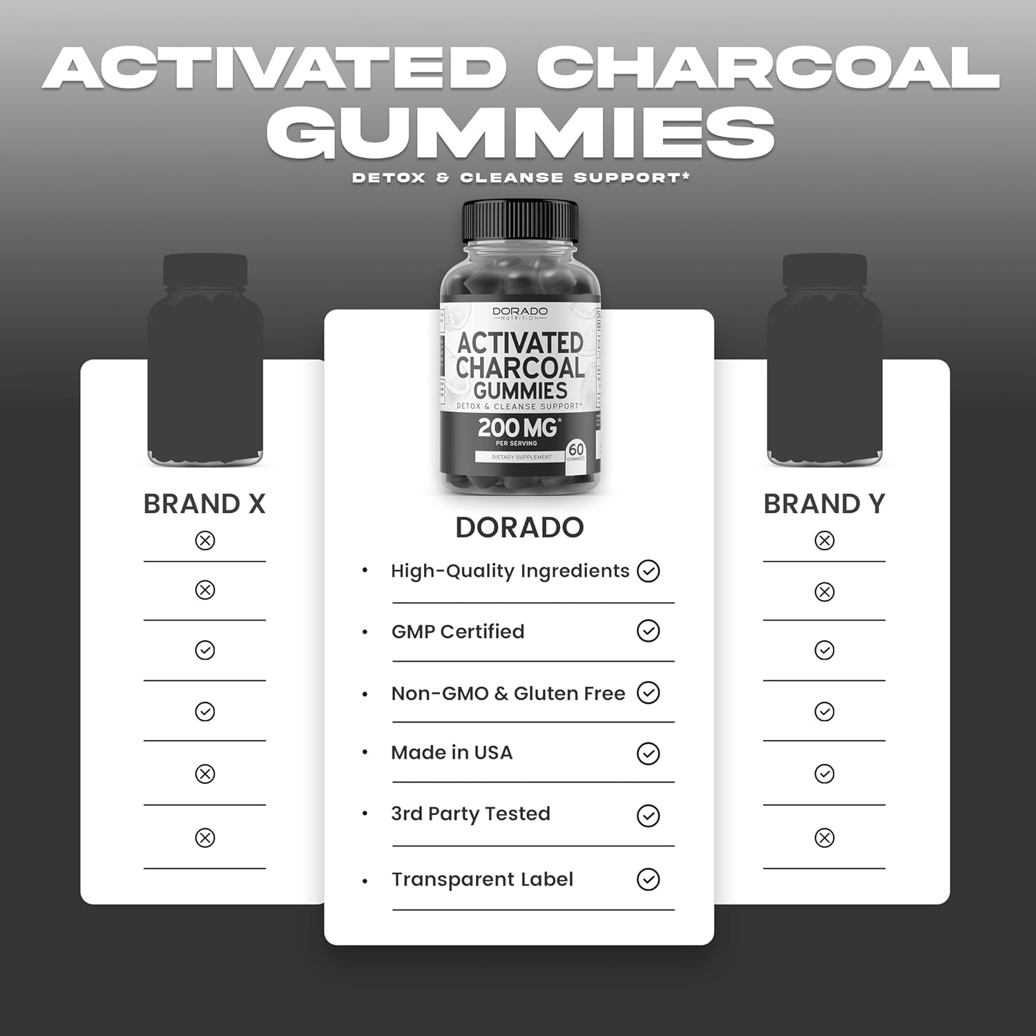 organic-coconut-shell-activated-charcoal-gummies---detox-cleanse-support-for-men-women---200mg-per-serving---non-gmo-gluten-free---natural-fruit-flavor---60-gummies-5