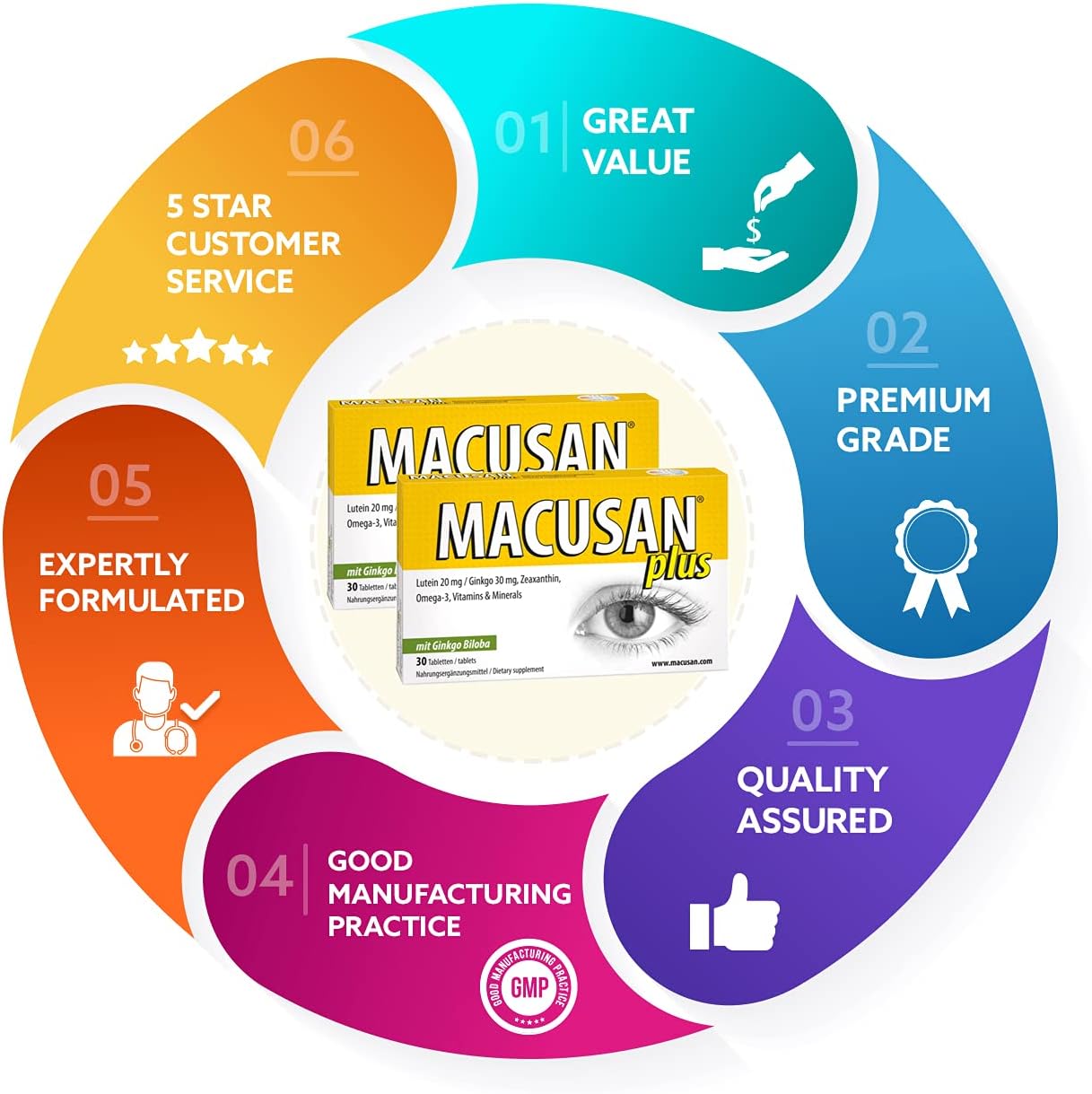 eye-health-supplement-tablets-with-lutein-zeaxanthin-ginkgo-biloba-for-age-related-dry-eye-problems---improve-eyesight-suitable-for-amd-5