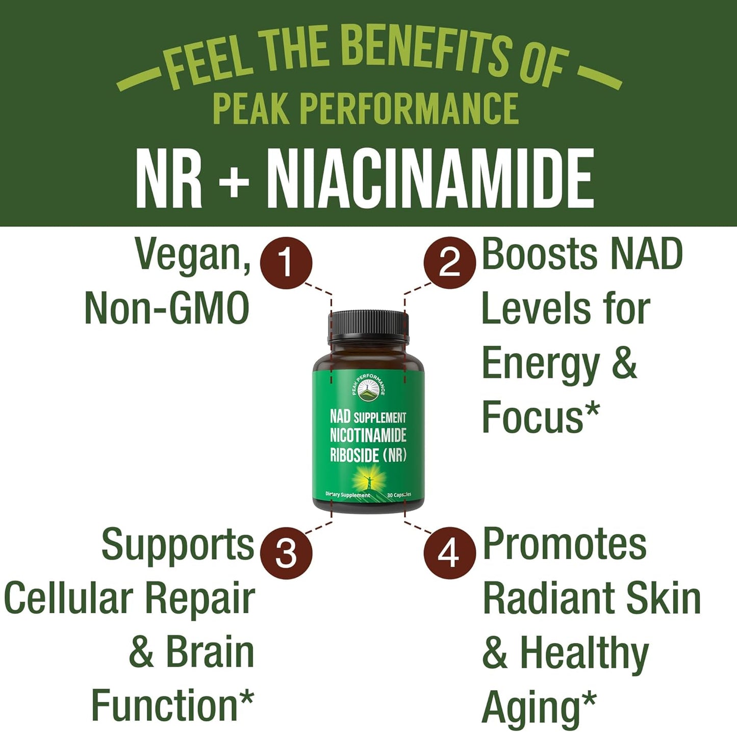 premium-nicotinamide-riboside-nr-supplement-for-peak-performance-nad-booster-with-niacinamide-non-gmo-vegan-gluten-free-third-party-tested-ideal-for-women-and-men-2