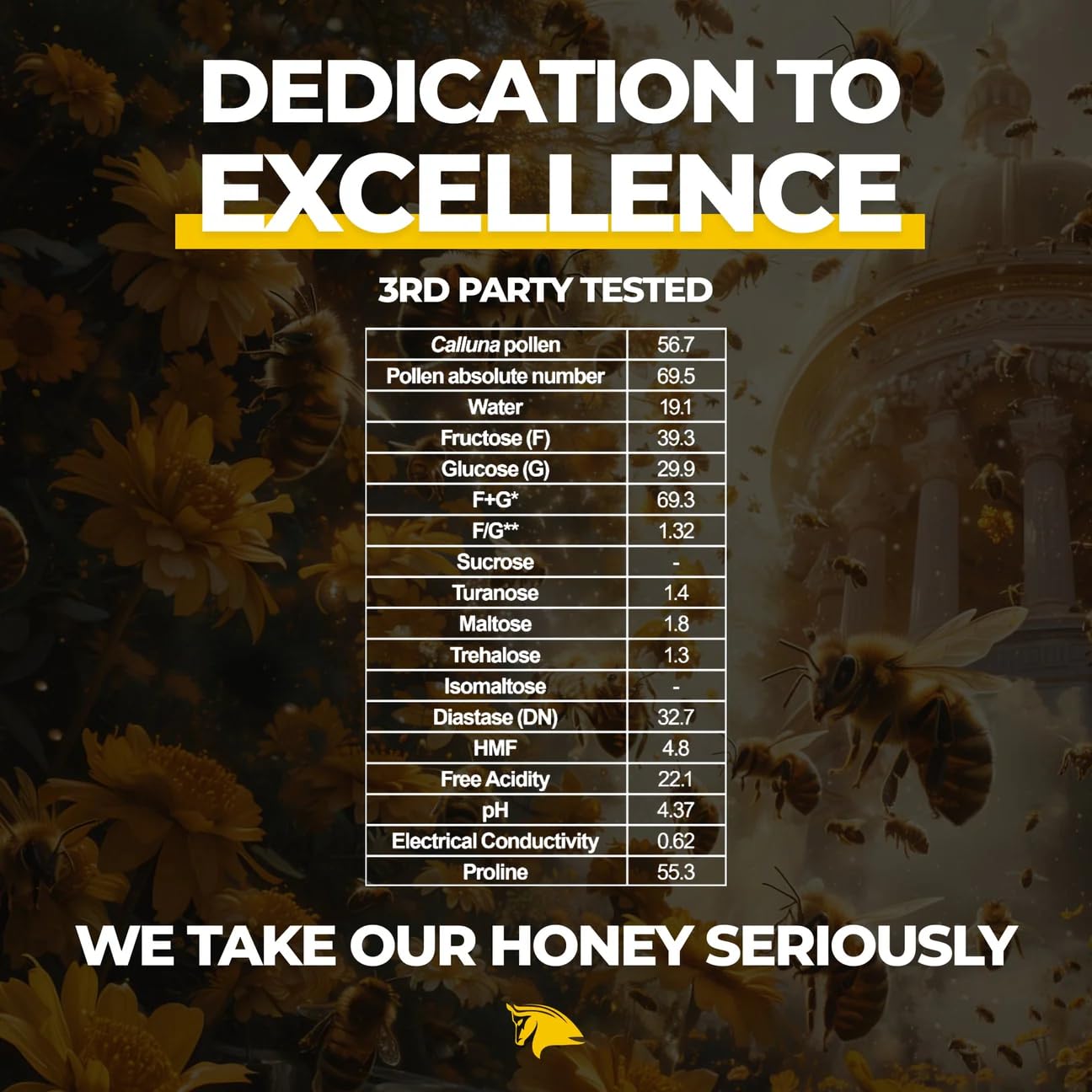 stampede-network-spartan-bee-bread-infused-heather-honey-boost-performance-recovery-and-vitality-100-raw-and-pure-honey-8