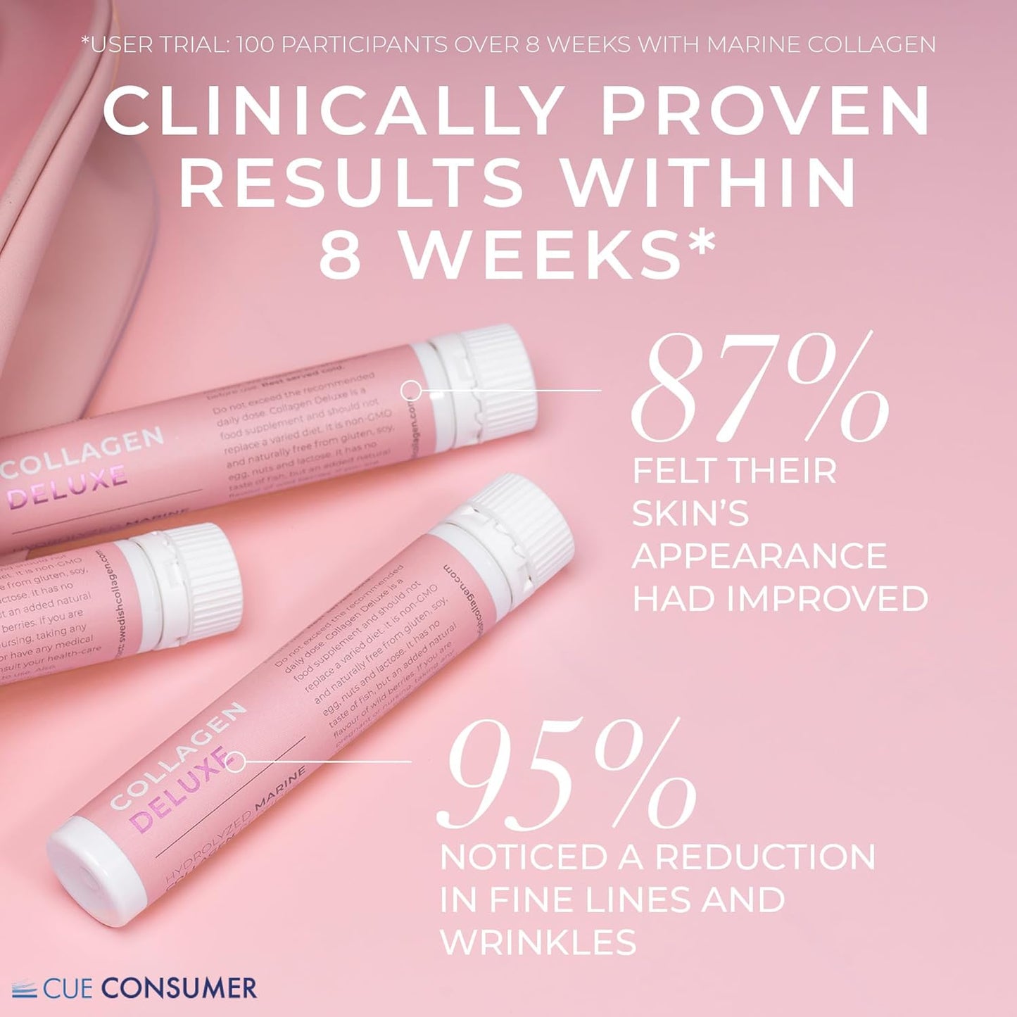 premium-swedish-collagen-liquid-supplement-12500-mg-hydrolyzed-marine-collagen-shots-hyaluronic-acid-biotin-vitamin-c-healthy-hair-skin-nails-joints-sugar-free-30-x-25-ml-shots-3