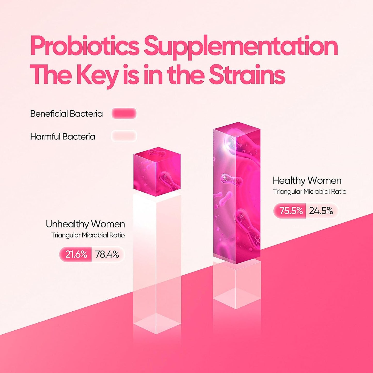 womens-vaginal-probiotic-supplement-with-lactobacillus-cranberry---promotes-ph-balance-vaginal-health-30-capsules-3