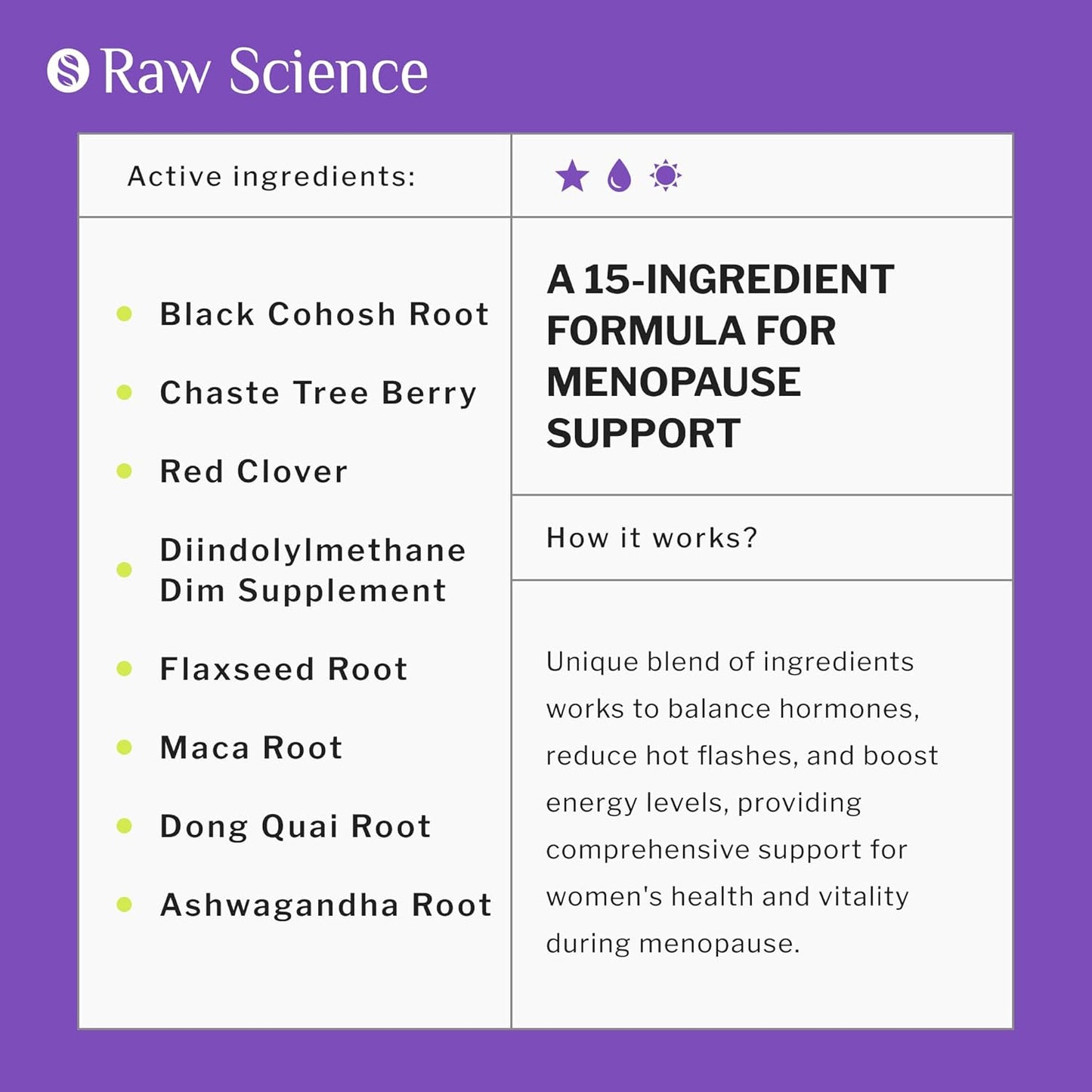 menopause-support-supplements-with-black-cohosh-dim-vitex-dong-quai-red-clover---60-capsules-for-hot-flashes-night-sweats-hormone-balance-2