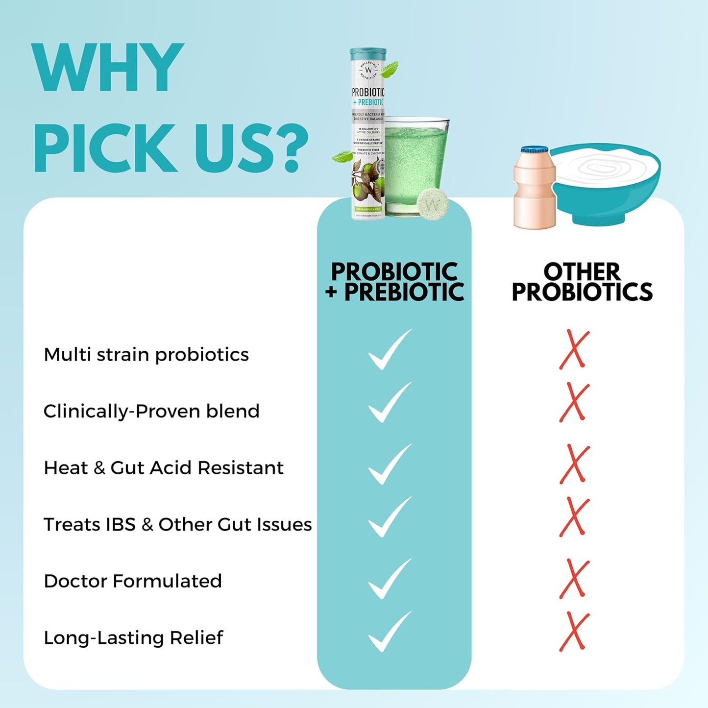 plant-based-daily-probiotic-prebiotic-with-18-billion-cfu-6-strains-for-men-women-organic-prebiotic-fiber-for-gut-health-metabolism-42-effervescent-tabs-7