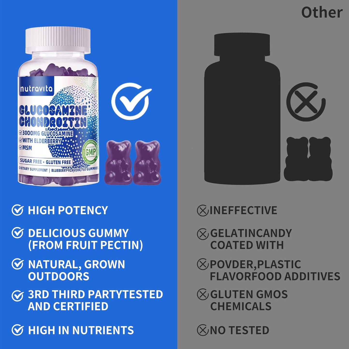 nutravita-glucosamine-chondroitin-gummies-with-msm-elderberry---joint-immune-support-supplement-for-adults---60-blueberry-chews-7