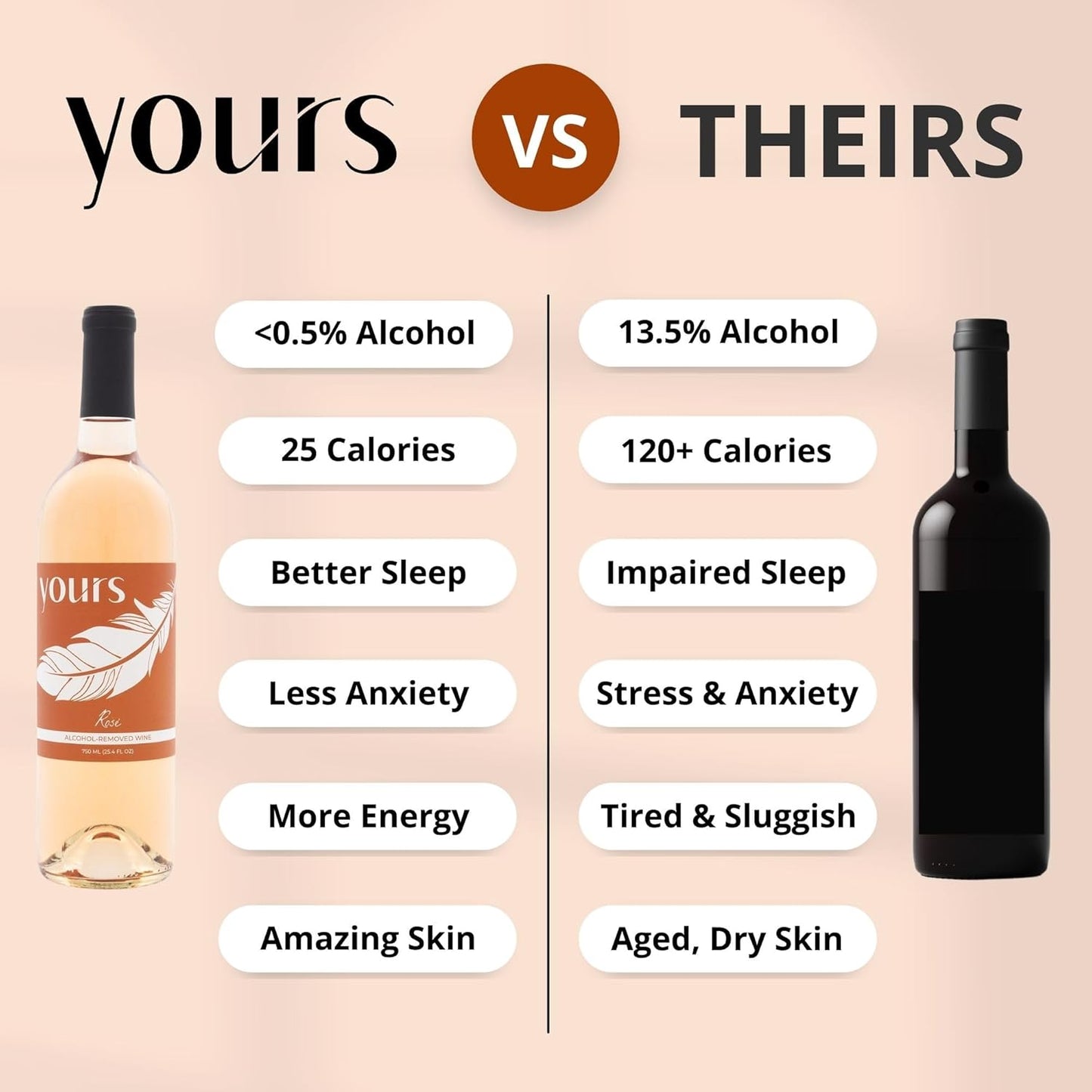 yours-non-alcoholic-rose-wine---low-calorie-sugar-free-alcohol-removed-rose-drink-3