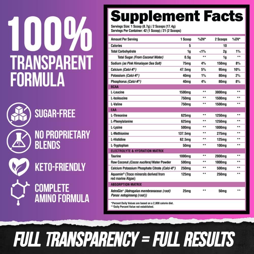 Superhuman Intra Workout Powder with Amino Acids, BCAA, Electrolytes & Hydration Mix - Watermelon Grape Candy Flavor for Muscle Recovery (42 Servings) - Espot.com.au