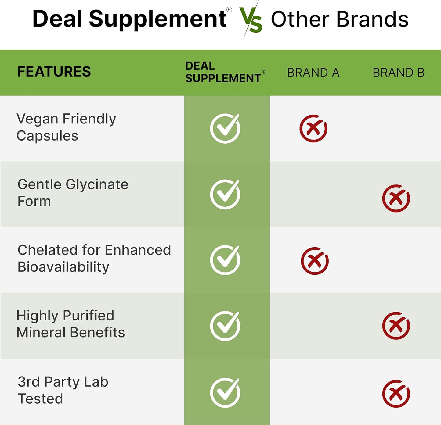 magnesium-glycinate-500mg-berberine-supplement-bundle---high-absorption-chelated-mineral-capsules-with-yohimbine---hydrochloride-hcl-forms-for-easy-absorption-5