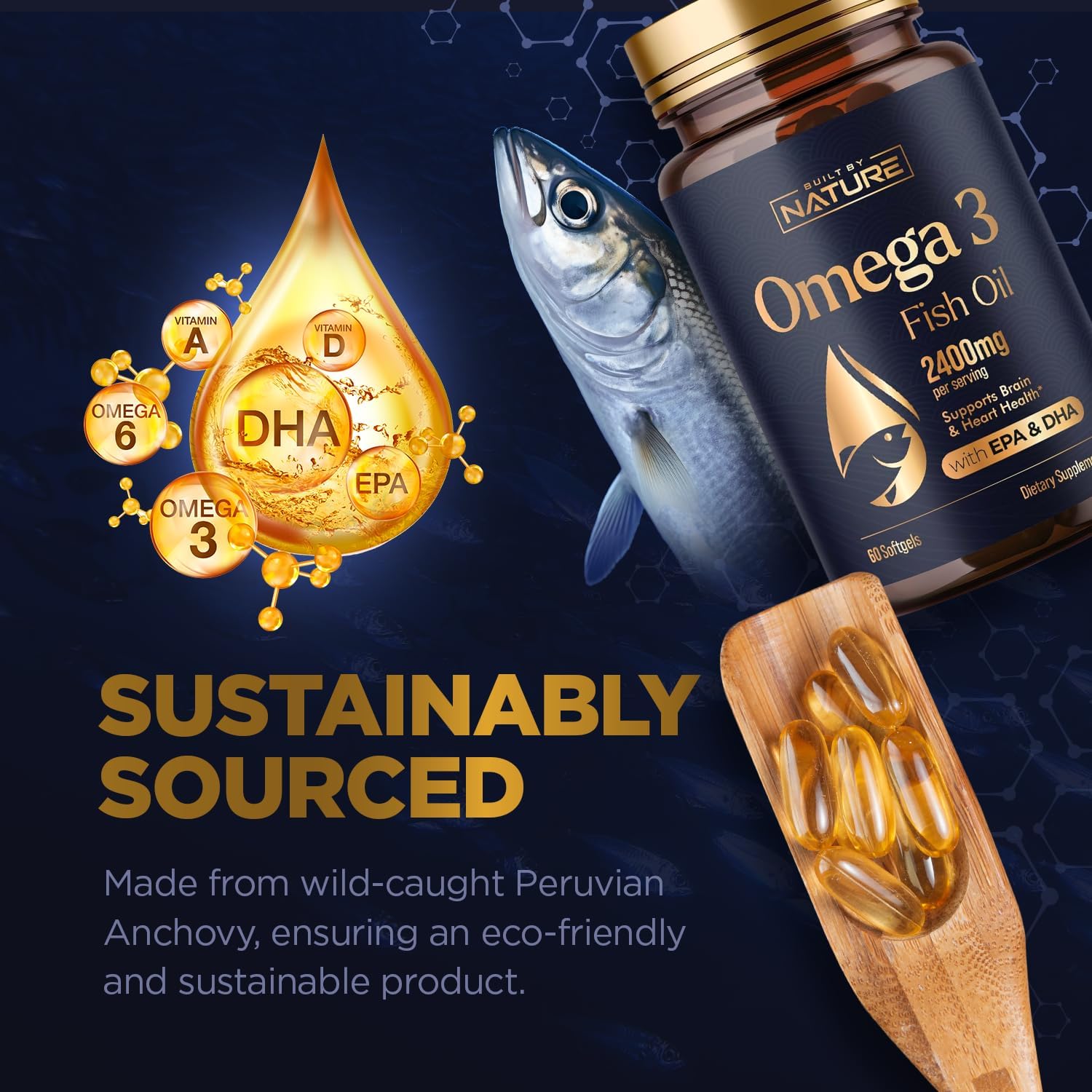 2400mg-omega-3-fish-oil-supplement-with-epa-dha-for-heart-brain-health---sustainably-sourced-wild-caught-peruvian-anchovy---non-gmo---60-softgels-5