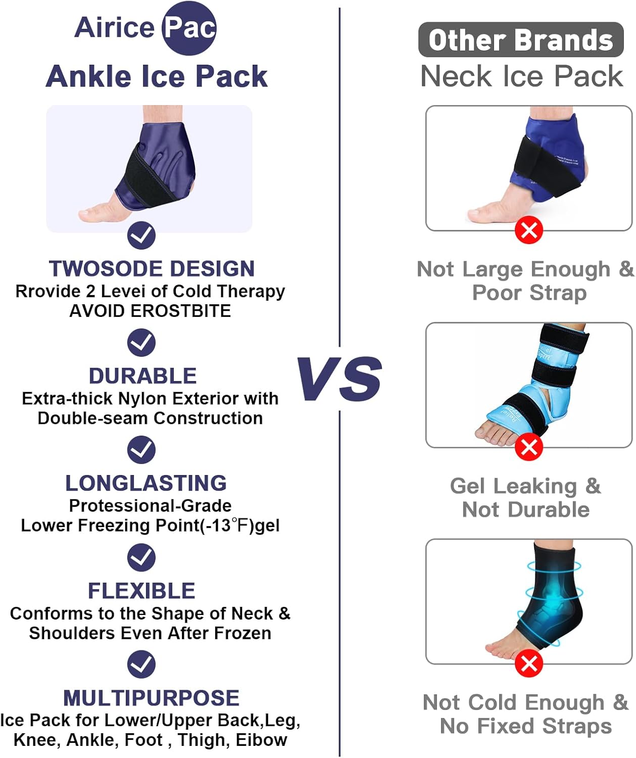 AiricePac 2 Ankle Ice Pack Wrap - Reusable Cold Compress for Swelling, Injuries, Pain Relief - Sprains, Achilles, Tendonitis, Plantar Fasciitis - Blue - Espot.com.au