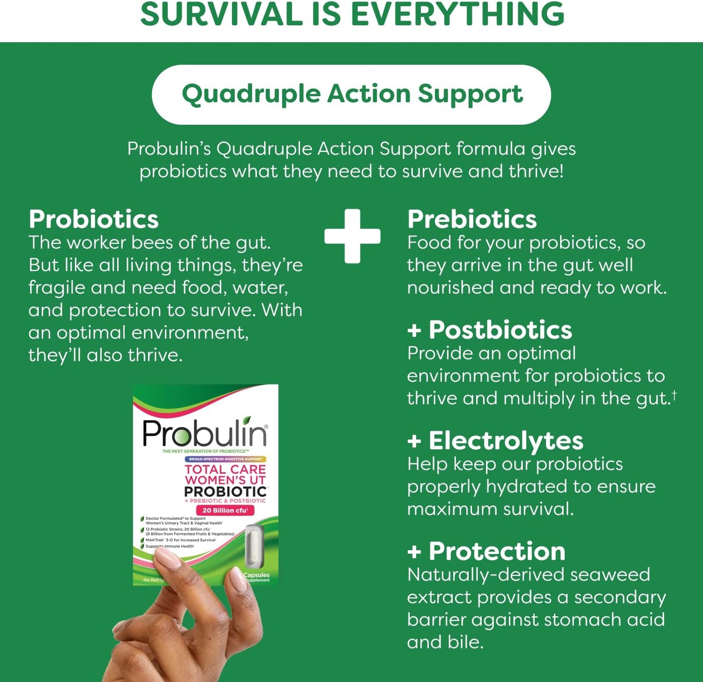 probulin-womens-urinary-tract-support-pre-pro-postbiotics---20-billion-cfu-12-strains---30-vegan-capsules-7