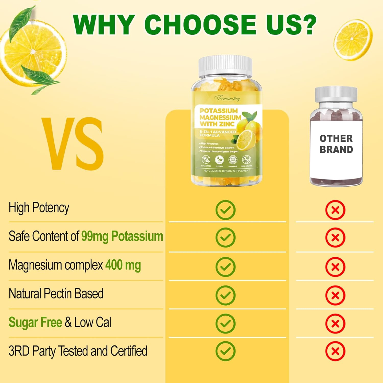 adult-potassium-citrate-gummies---99mg-potassium-magnesium-supplement-for-muscle-electrolyte-balance-and-energy-boost-6