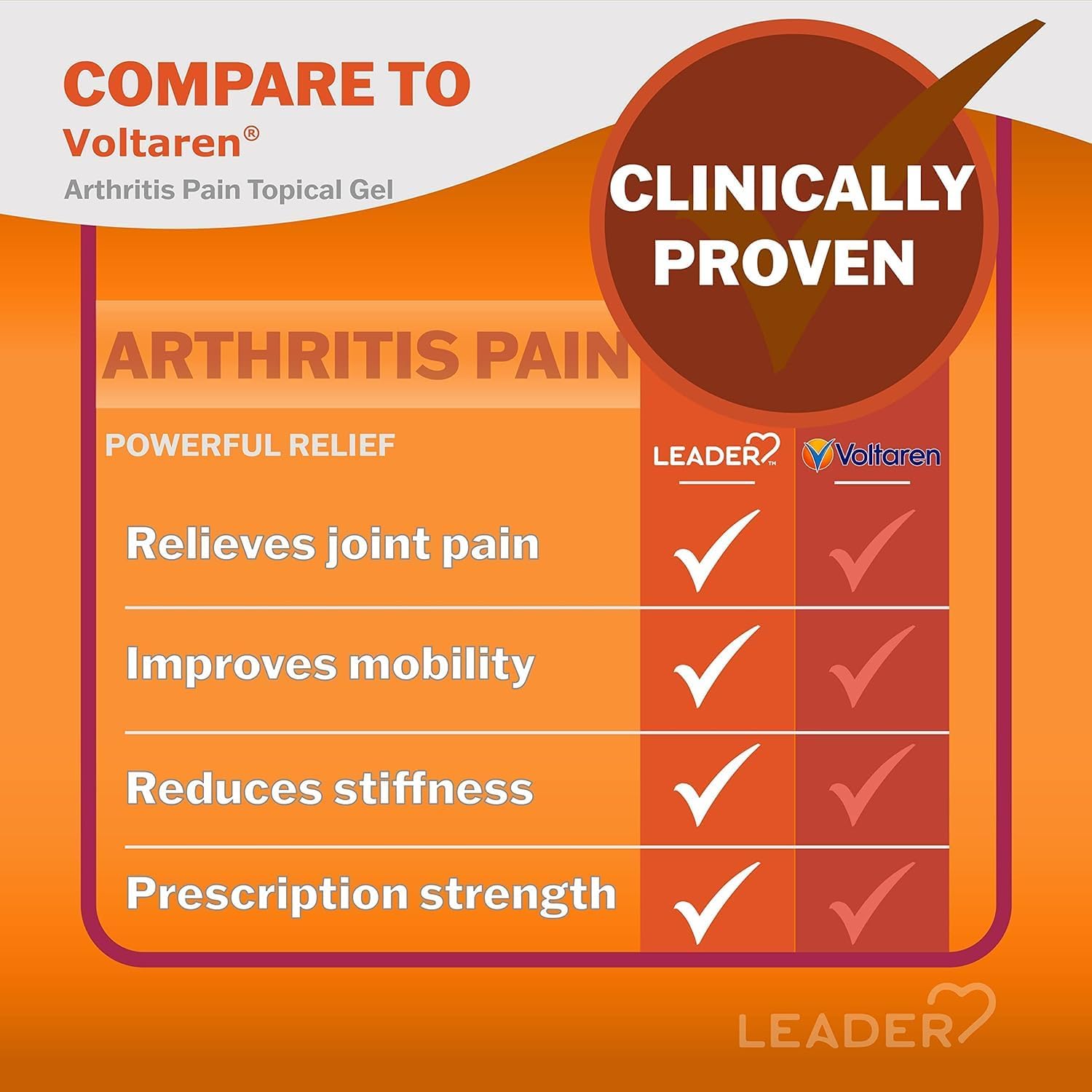 arthritis-pain-relief-gel-for-adults-and-children-12-1-diclofenac-sodium-compare-to-voltaren-353-oz-6
