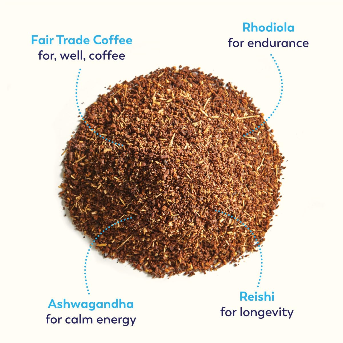 adaptogenic-mushroom-coffee-blend-with-chaga-and-reishi---vegan-keto-whole-30-wellness-tonic---fair-trade-fruiting-body-mushrooms---8-oz-30-servings-4