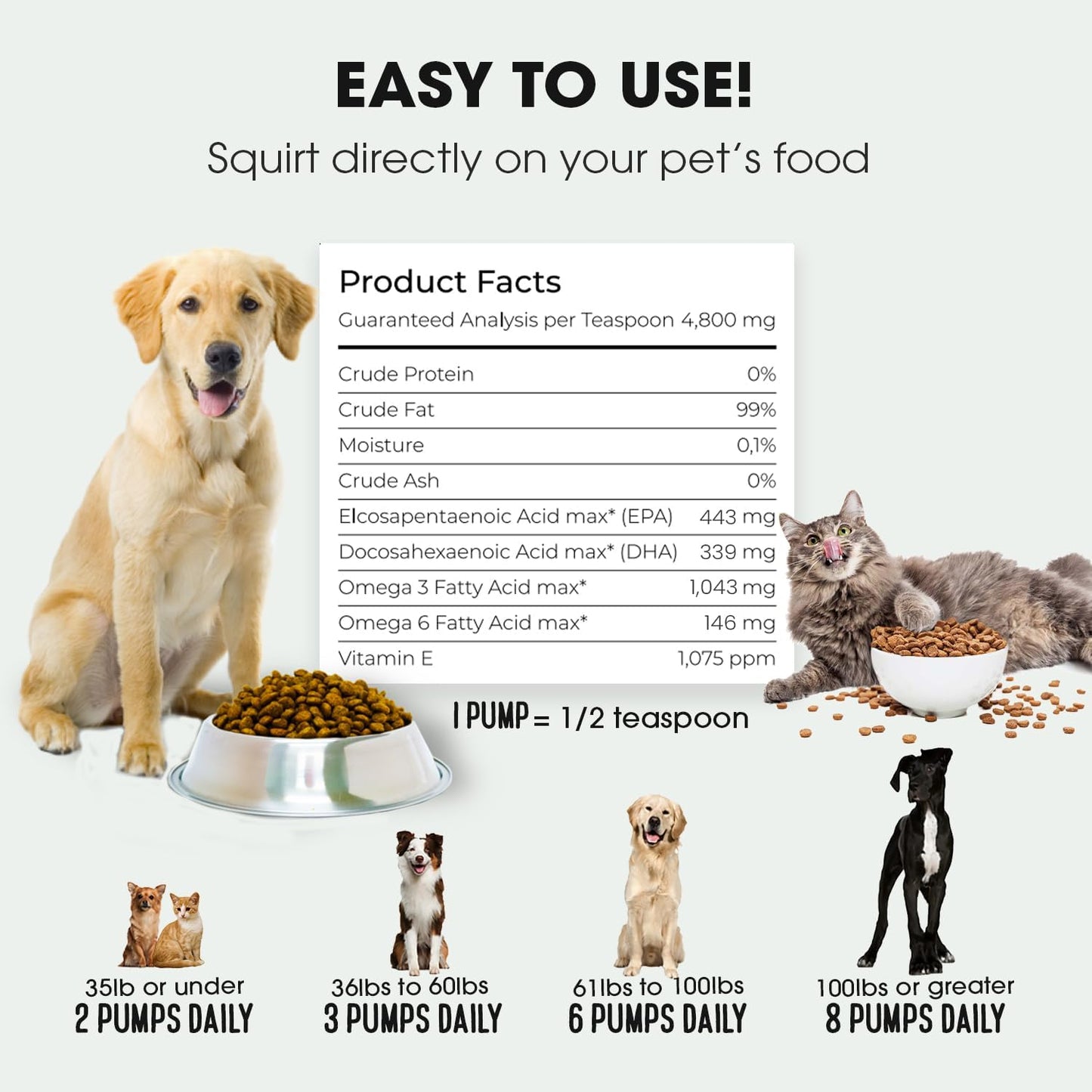 33oz-iceland-pure-wild-alaskan-salmon-oil-for-dogs-cats---omega-3-liquid-supplement-for-pets-boosts-immune-heart-health-6