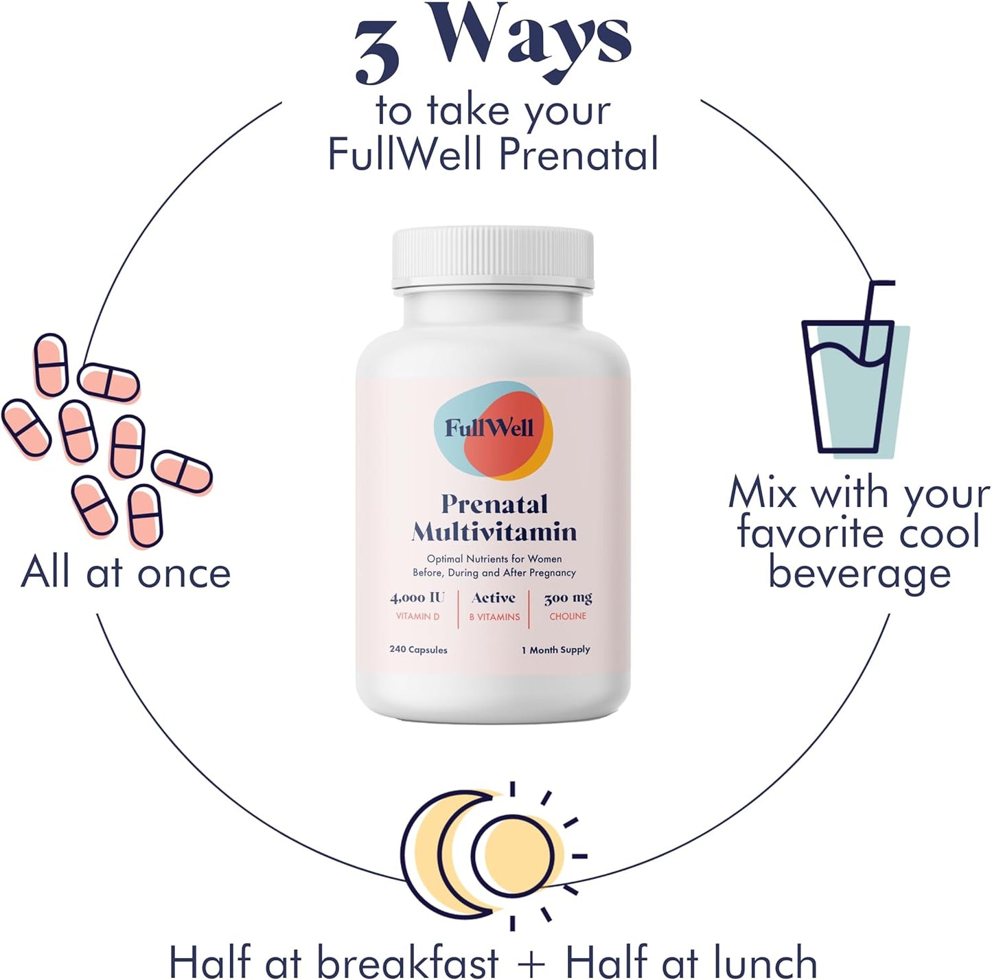 prenatal-vitamins-with-choline-for-optimal-pregnancy-health---fullwell-6