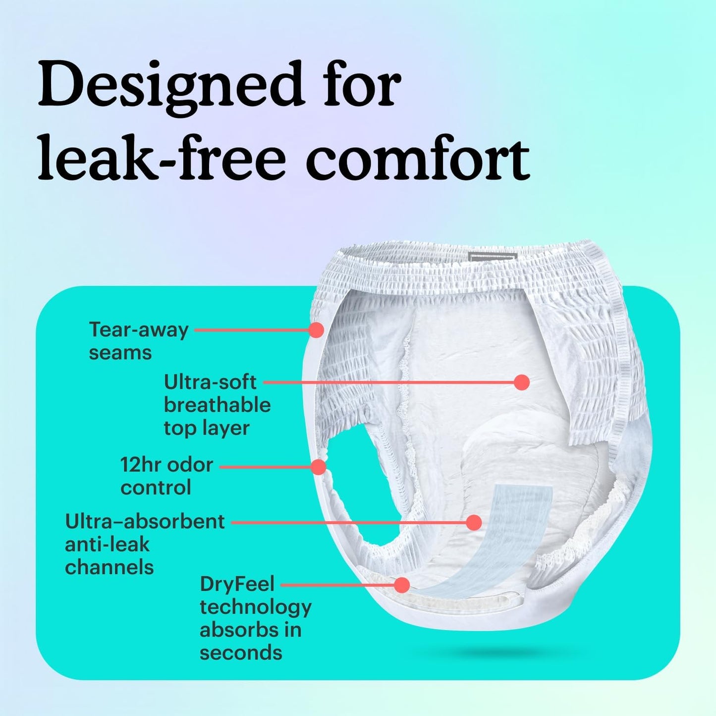 extra-absorbent-adult-pull-up-underwear-for-overnight-use---incontinence-briefs-for-men-and-women-smallmedium-size-20-count-5