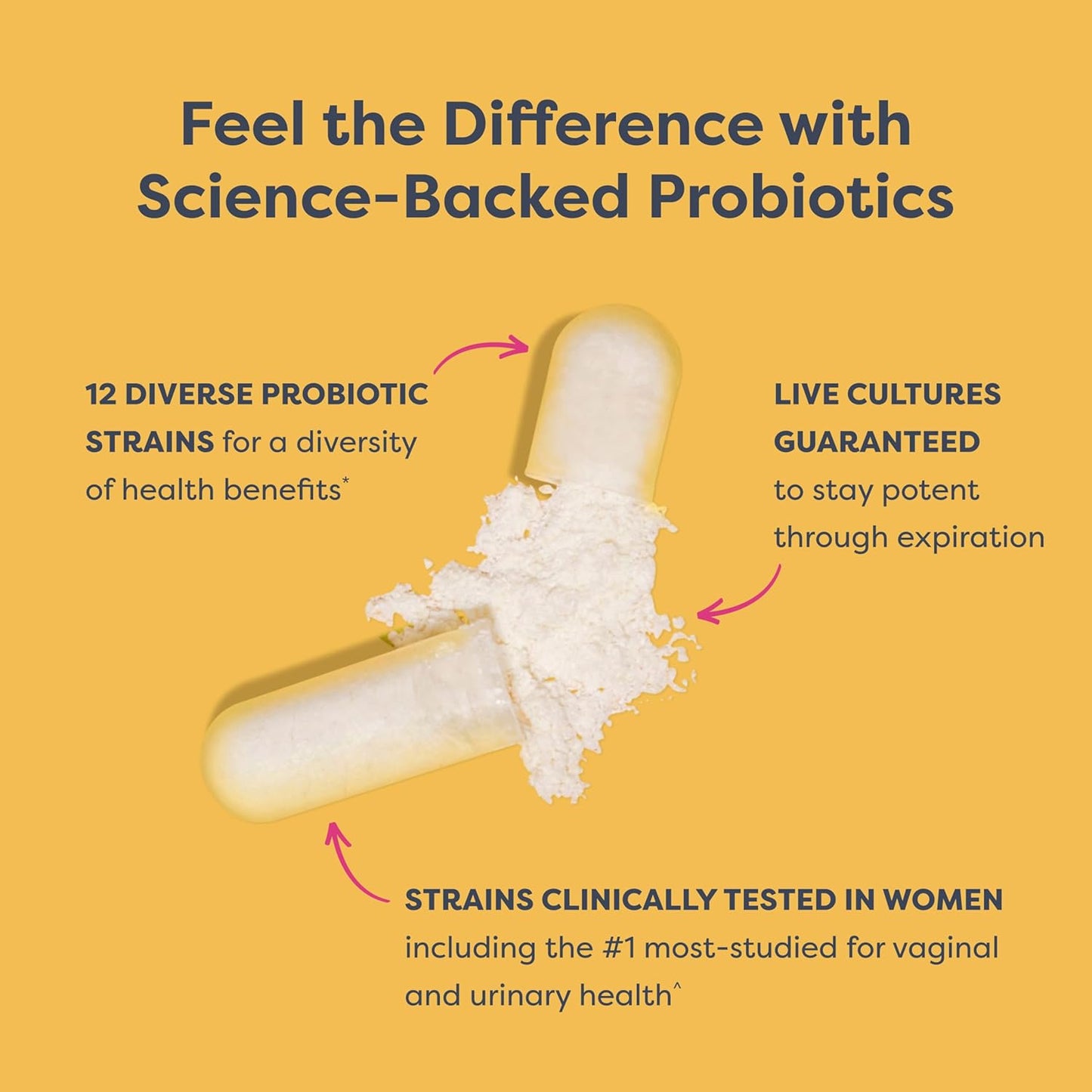 Renew Life Women's Probiotic Capsules - 50 Billion CFU, Supports pH Balance, Vaginal & Urinary Health - L. Rhamnosus GG - 30 Count - Espot.com.au