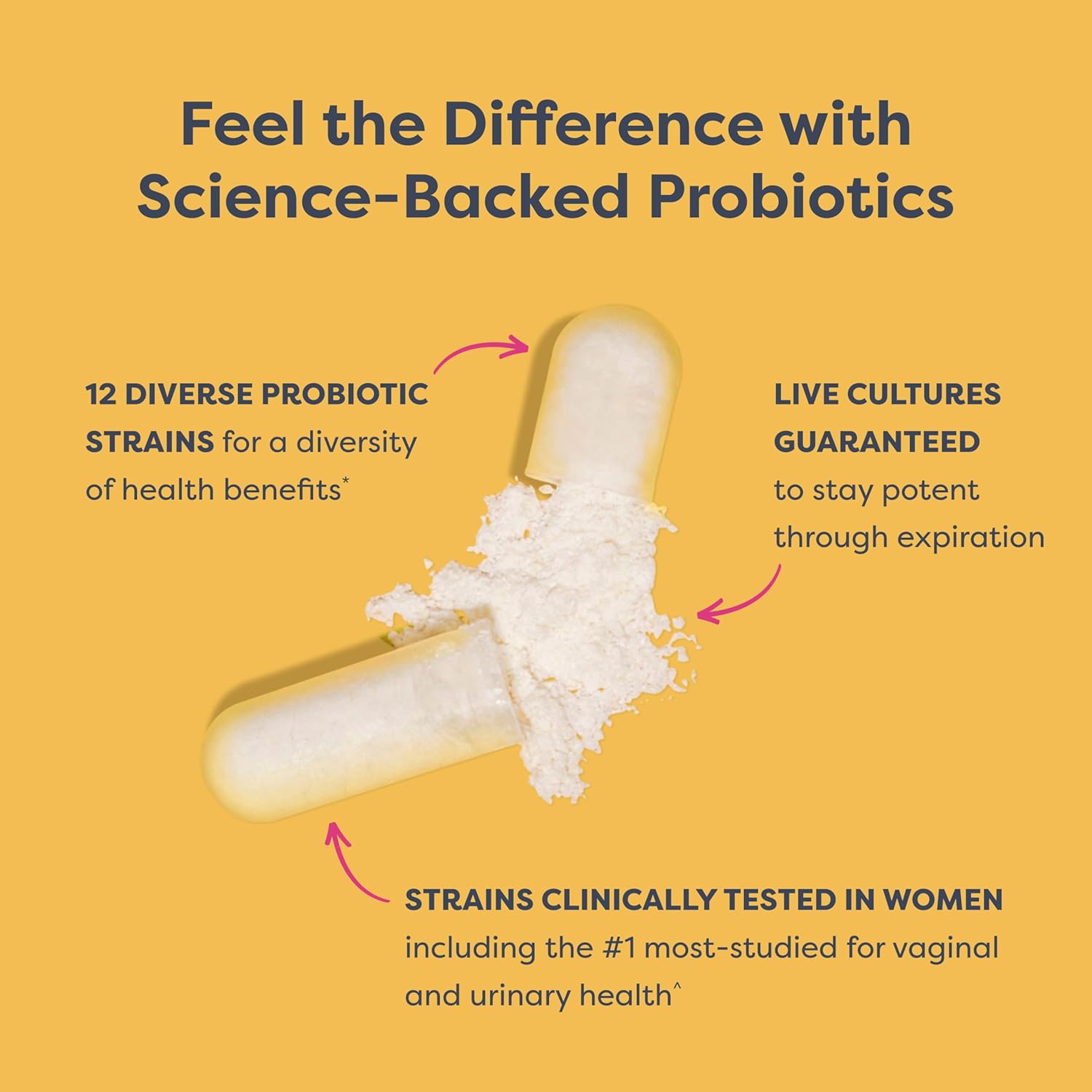 Renew Life Women's Probiotic Capsules - 50 Billion CFU, Supports pH Balance, Vaginal & Urinary Health - L. Rhamnosus GG - 30 Count - Espot.com.au