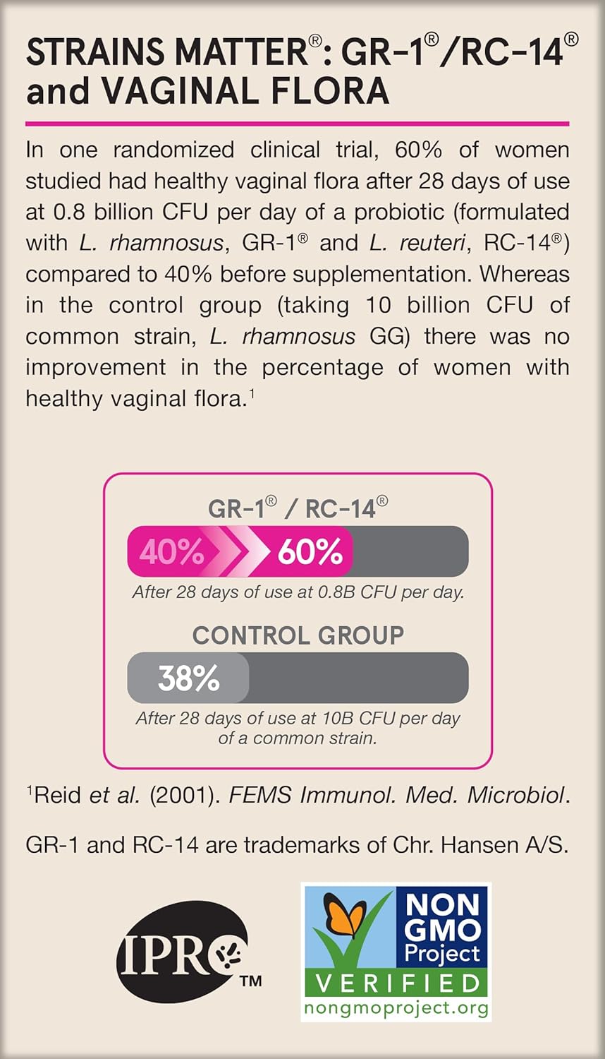 fem-dophilus-probiotics-for-vaginal-urinary-tract-health---1-billion-cfu-2-strains-60-veggie-capsules---jarrow-formulas-10