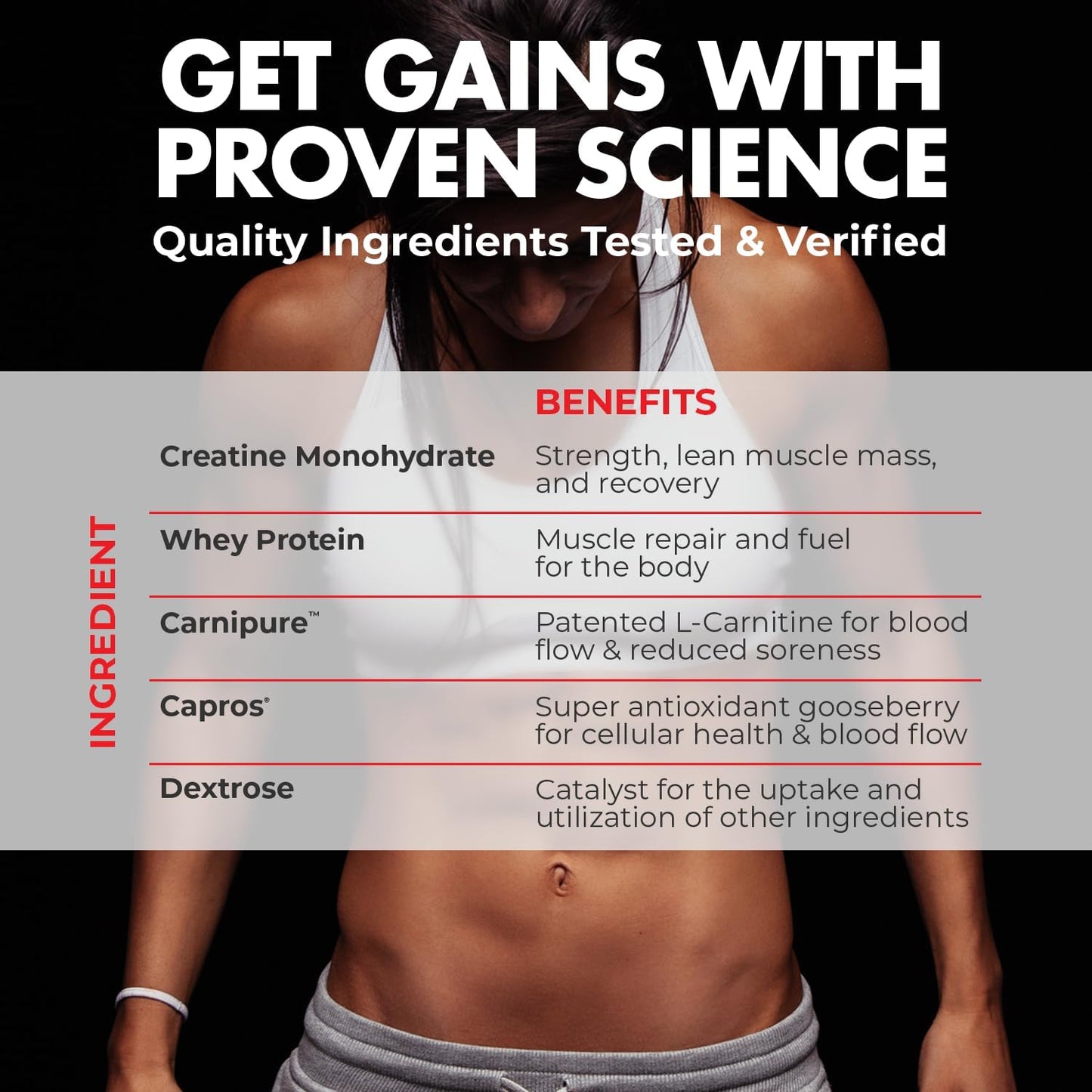 max-muscle-arm-plus-anabolic-recovery-matrix---tropical-punch-flavor-25g-protein-8g-bcaas-3g-creatine-monohydrate-whey-protein-with-amino-acids-antioxidants-glutamine-and-electrolytes---254-lb-4