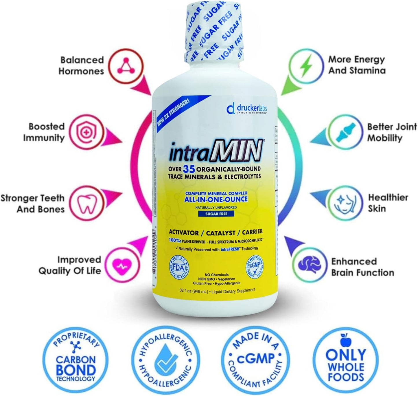 organic-liquid-trace-minerals-supplement---intramin-by-drucker-labs-for-immune-and-muscle-support-men-women-kids-non-gmo-gluten-free-vegan-electrolytes-sugar-free---32-oz-naturally-unflavored-5