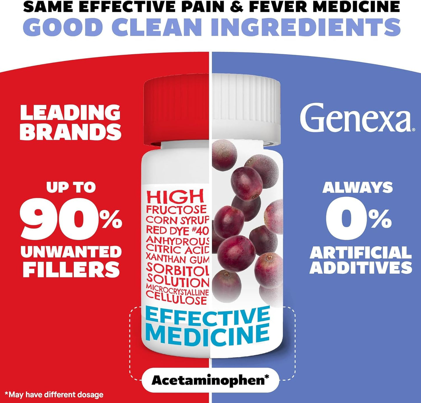 genexa-kids-clean-pain-fever-acetaminophen-chewables---grape-flavor---24ct---dye-free---0-artificial-additives---chewable-medicine-for-children-2-11---80mgtablet-2