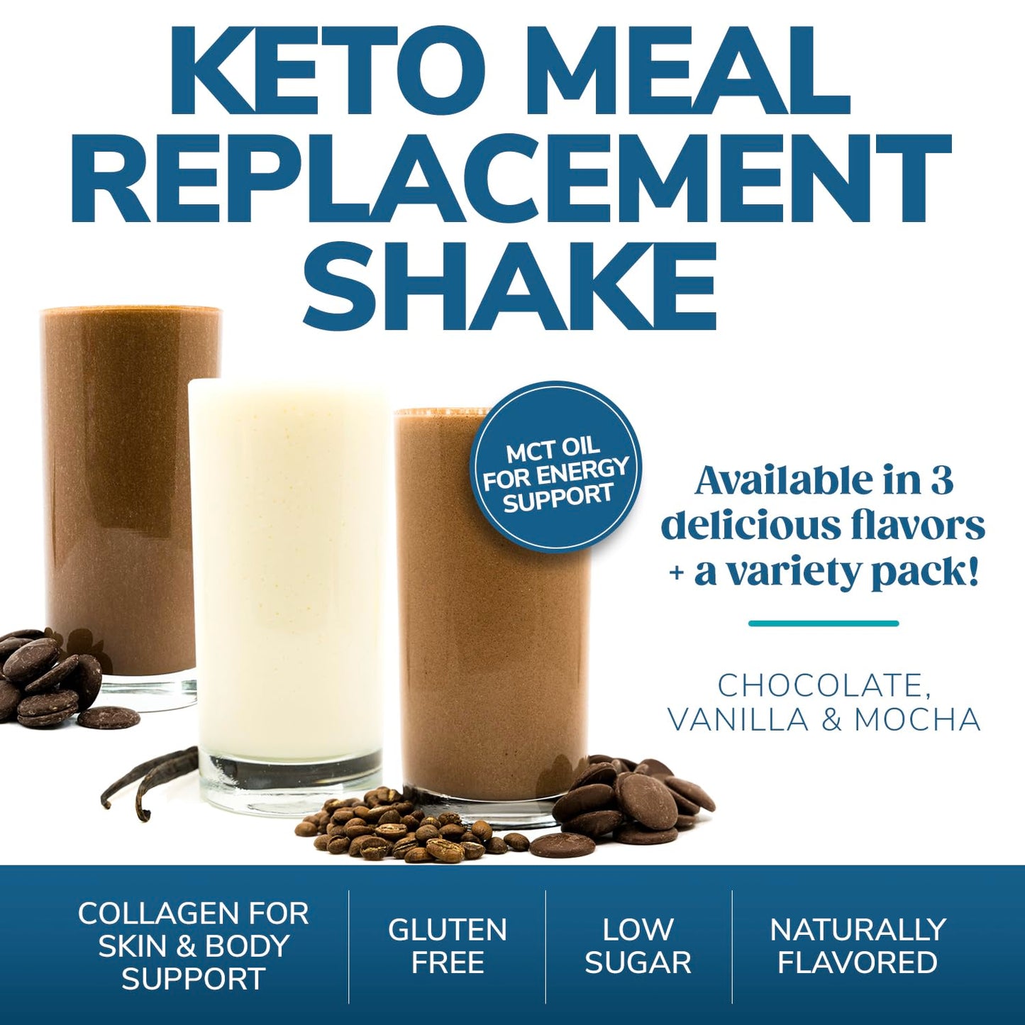 wonderslim-keto-meal-replacement-shake-variety-pack-with-low-carb-c8-mcts-12g-protein-collagen-25-vitamins-minerals-gluten-free---7ct-3