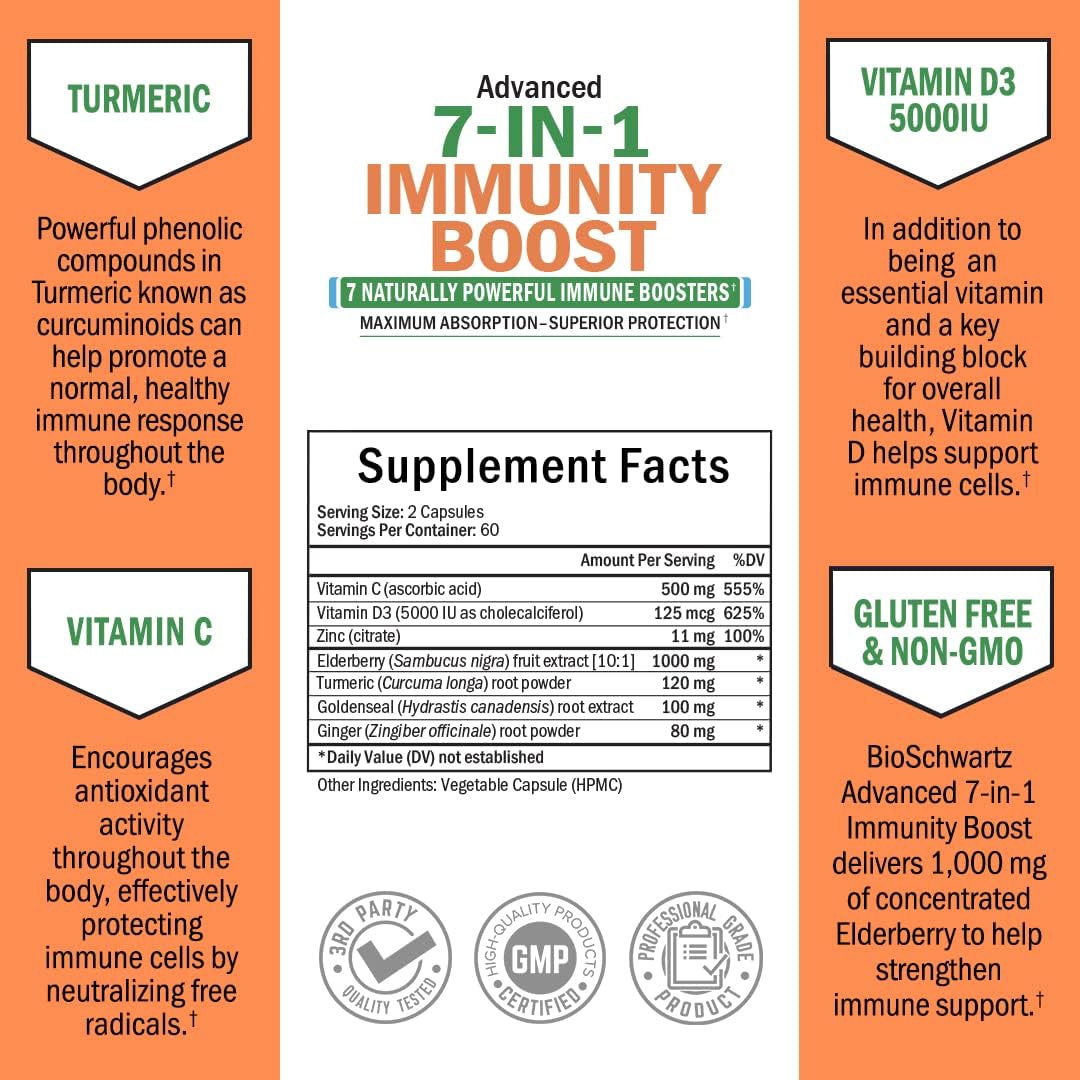bioschwartz-respiratory-immune-lung-support-supplement-with-quercetin-7-in-1-immune-support-supplement-with-antioxidants-2
