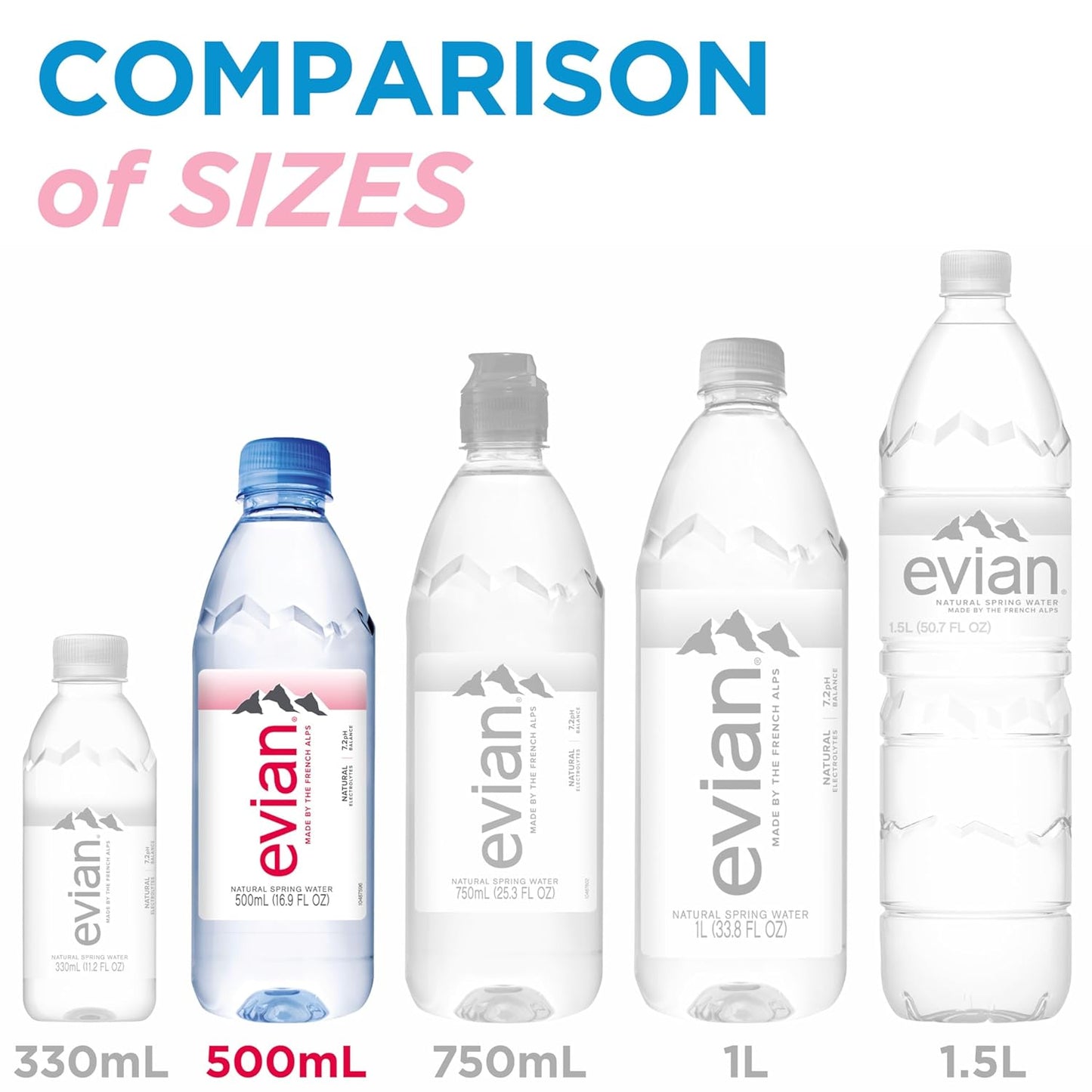 evian-natural-spring-water-169-fl-oz-bottles-ph-balanced-with-electrolytes---pack-of-24-5