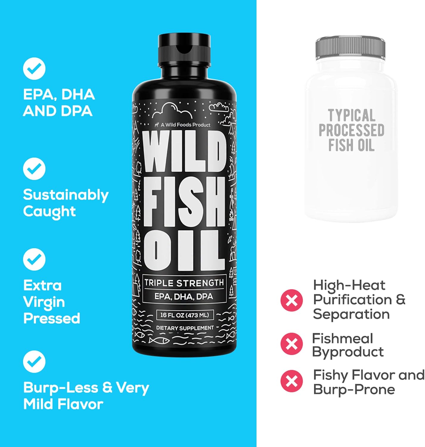 wild-foods-lemon-flavored-liquid-omega-3-fish-oil-supplement---16-oz---triple-strength-heart-joint-nutrition---non-gmo---gluten-free---wild-caught---burpless-odorless---dpa-dha-epa---women-men-4