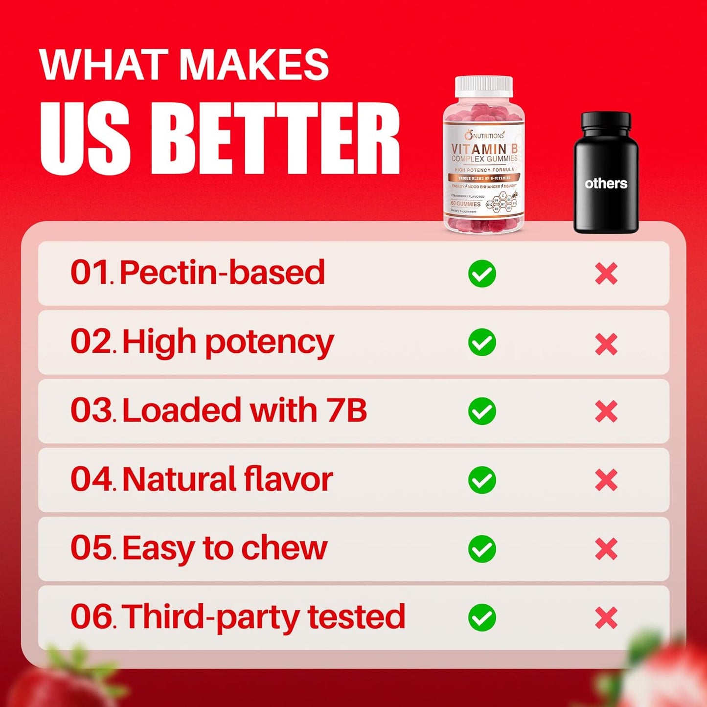 vegan-vitamin-b-complex-gummies-with-b12-biotin-niacin-pantothenic-acid-folate-for-stress-energy-immune-support---30-gummies-7