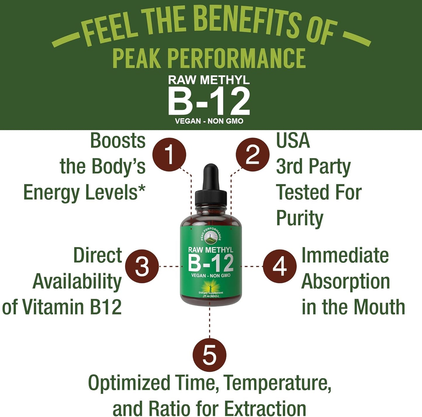 fast-acting-vegan-b12-liquid-drops-for-peak-performance---high-bioavailability-methylcobalamin-supplement-for-energy-focus-and-relief---men-women-2